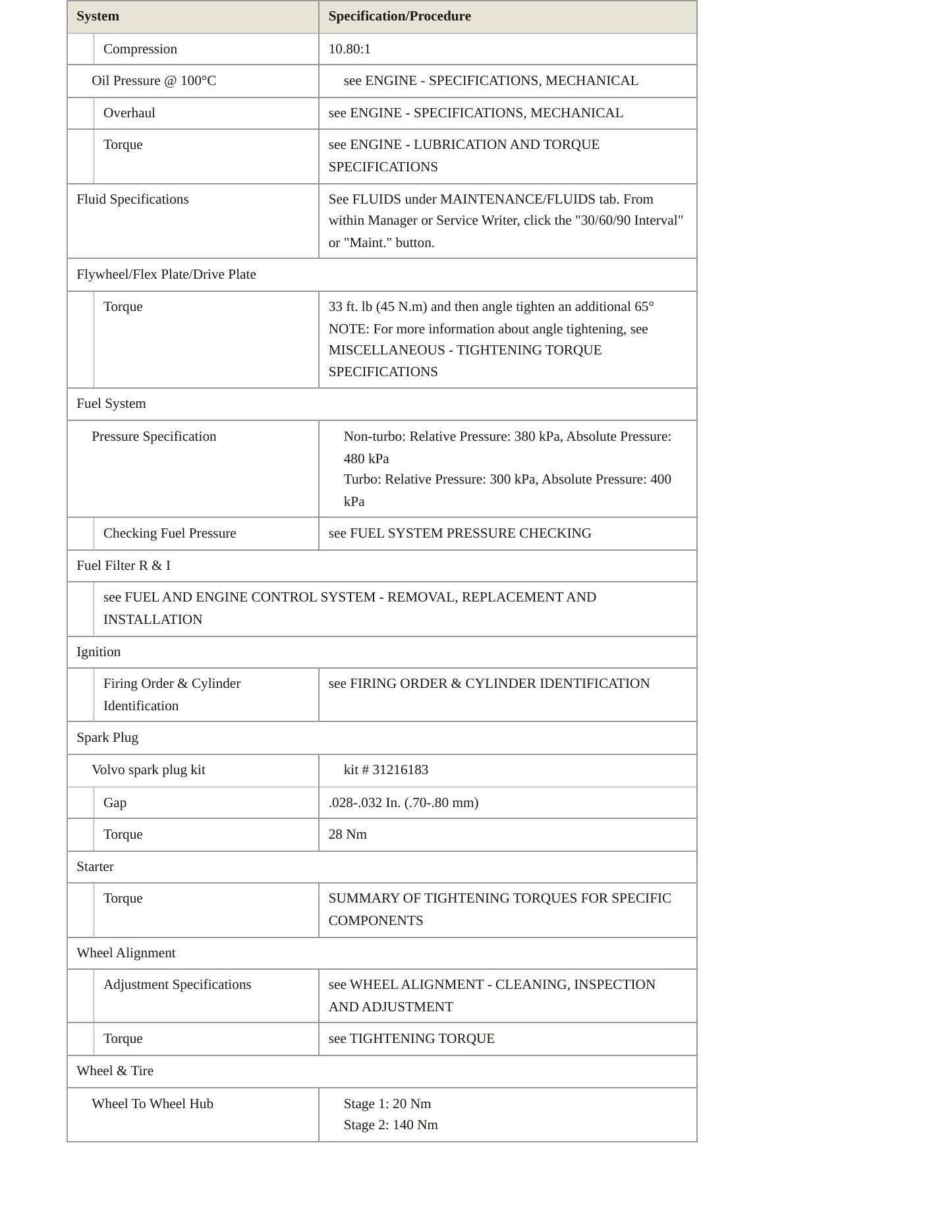 2010 Volvo V70 Service and Repair Manual preview page 3