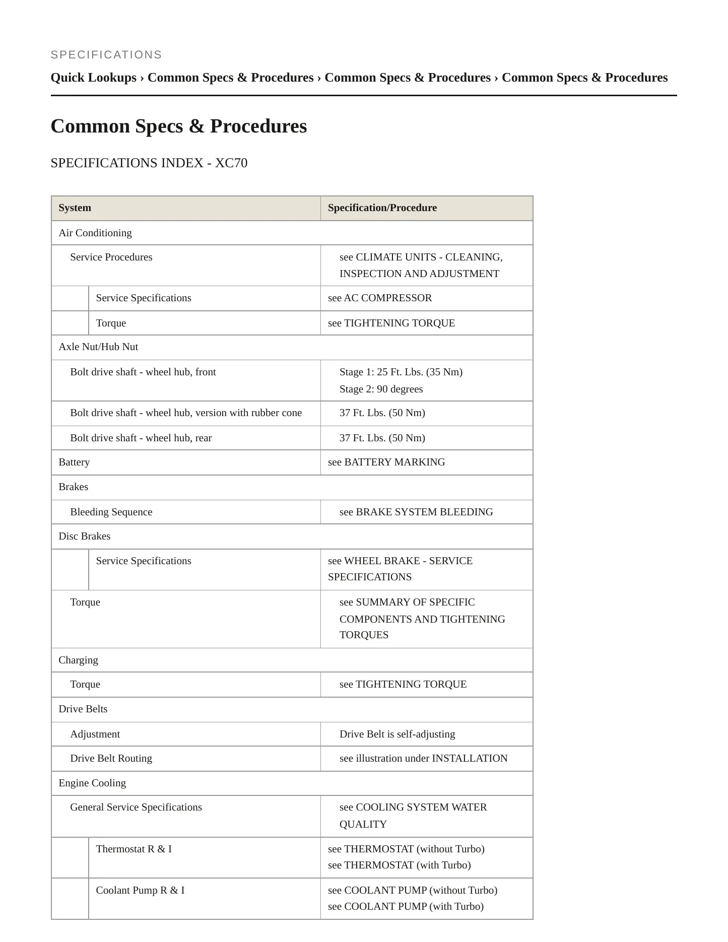 2010 Volvo XC70 Service and Repair Manual preview page 2