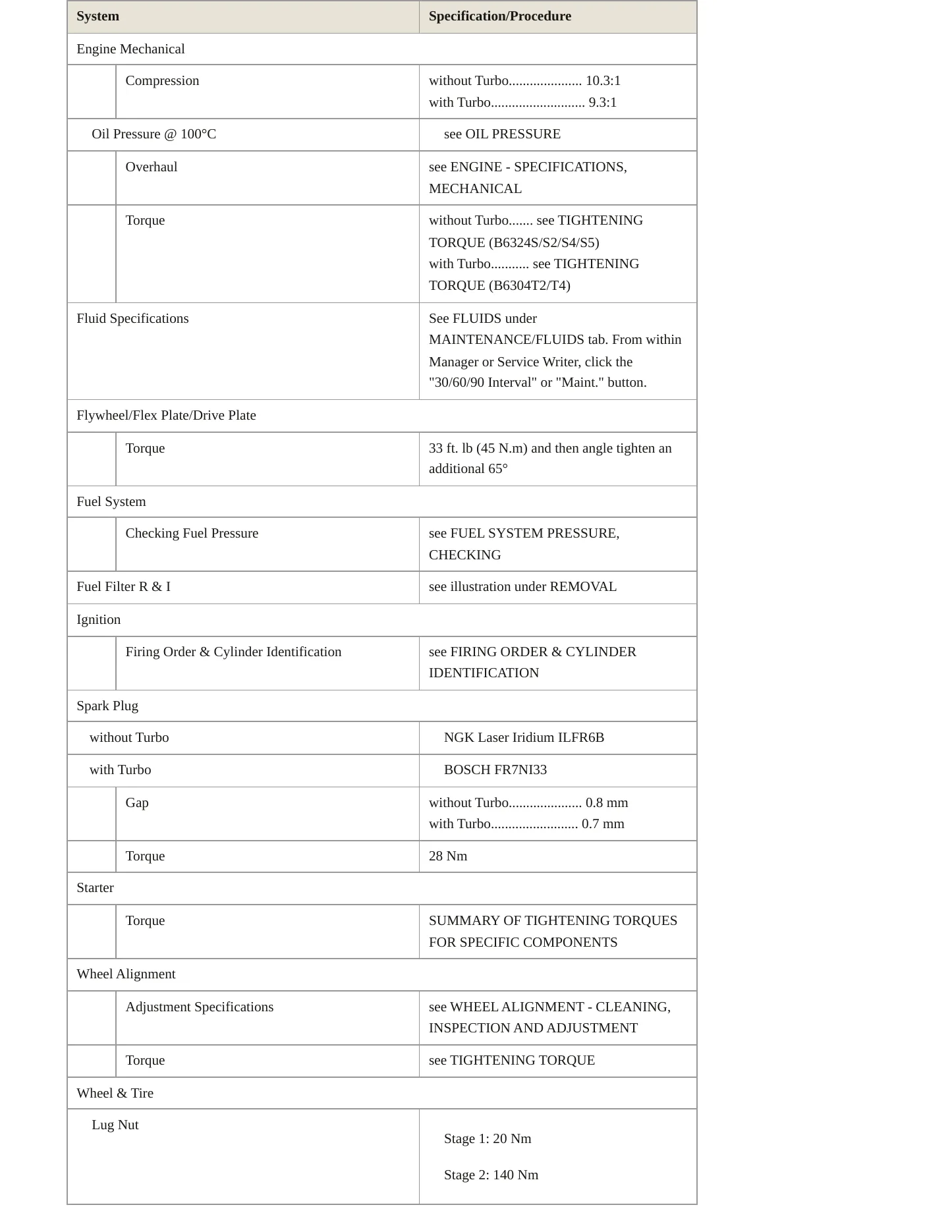 2010 Volvo XC70 Service and Repair Manual preview page 3