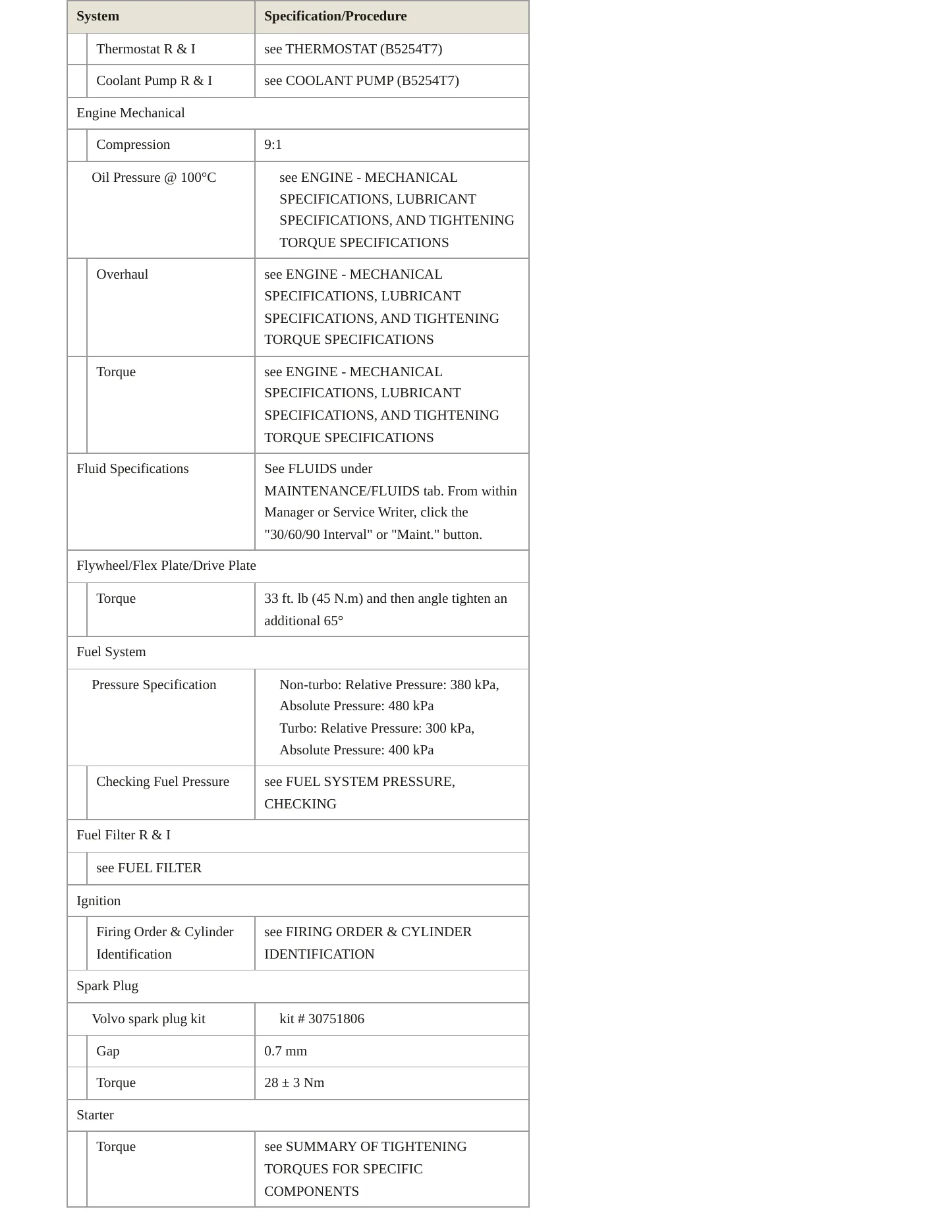 2011 Volvo C70 Service and Repair Manual preview page 3