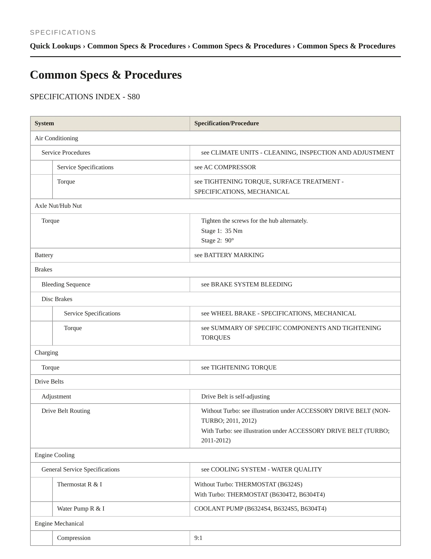 2011 Volvo S80 Service and Repair Manual preview page 2