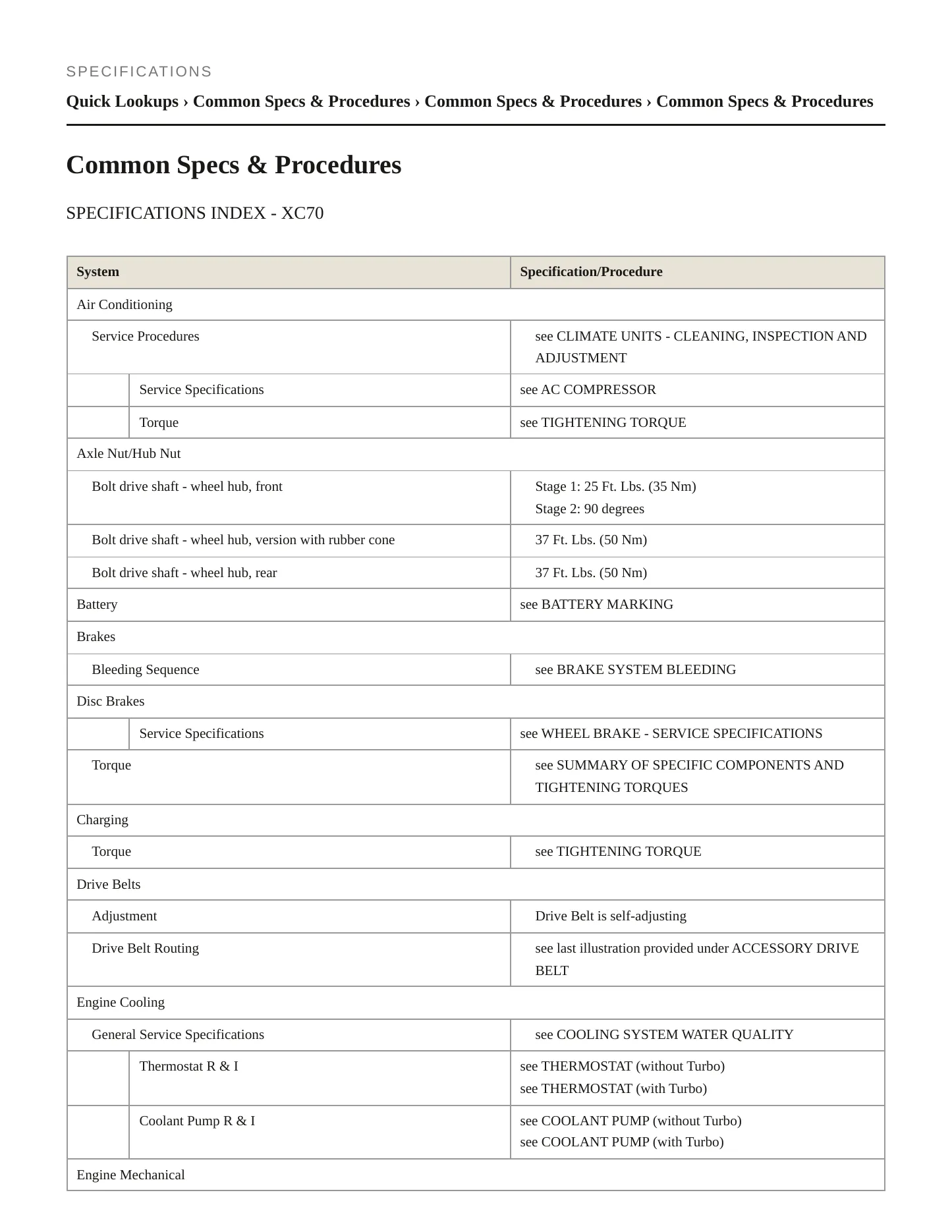 2011 Volvo XC70 Service and Repair Manual preview page 2