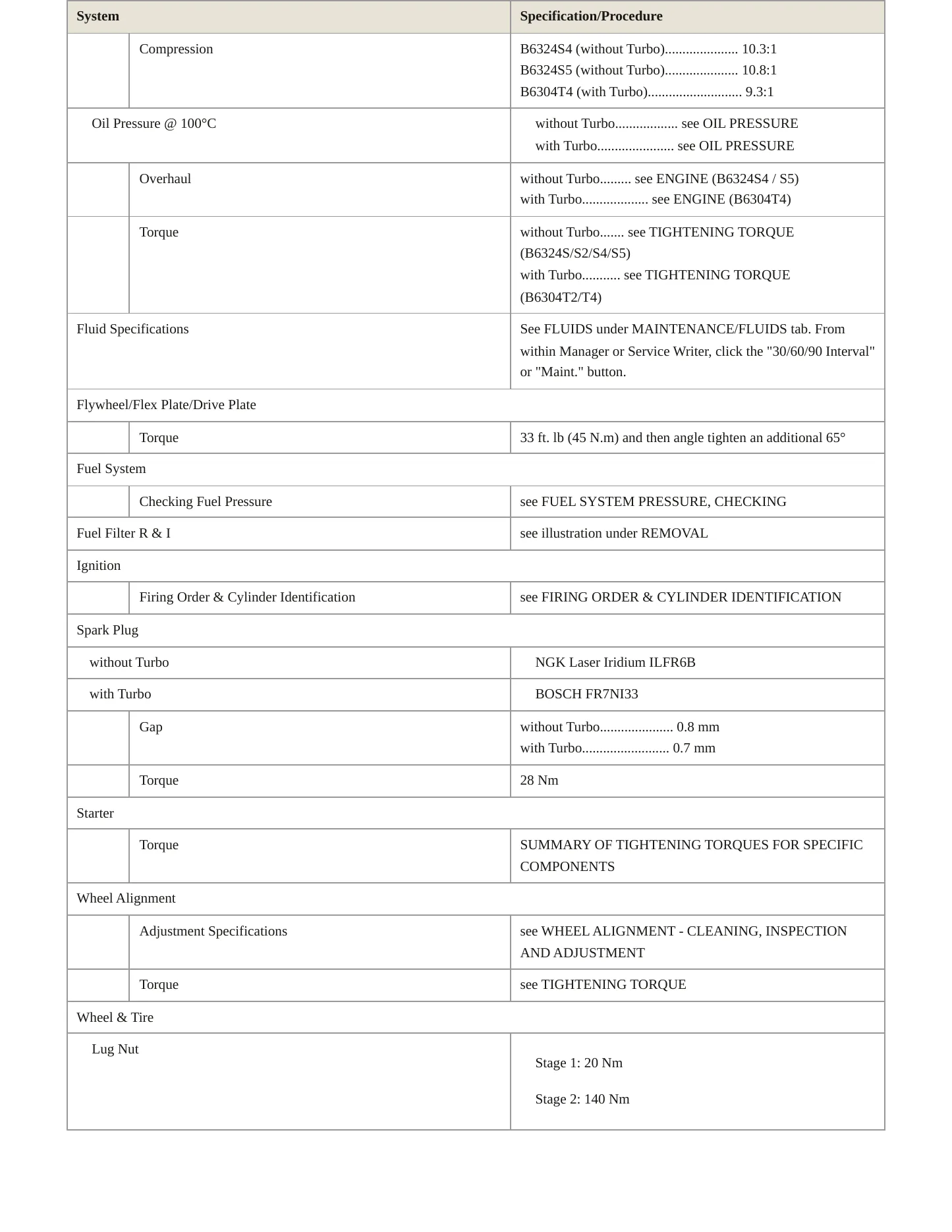 2011 Volvo XC70 Service and Repair Manual preview page 3