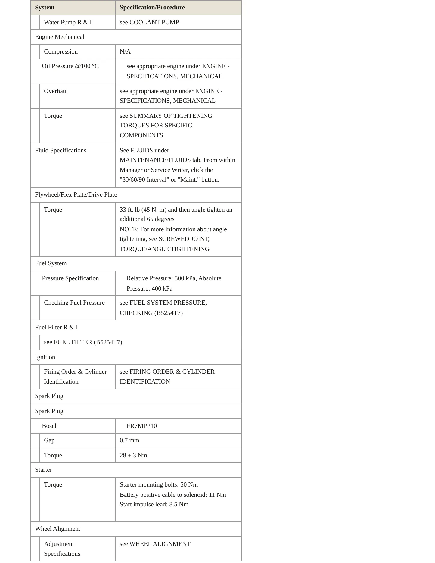 2012 Volvo C30 Service and Repair Manual preview page 3