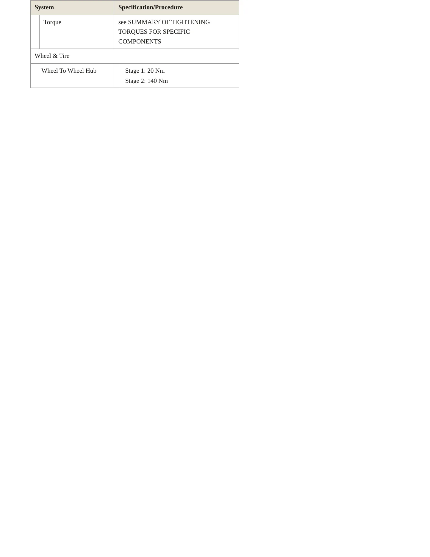 2012 Volvo C30 Service and Repair Manual preview page 4