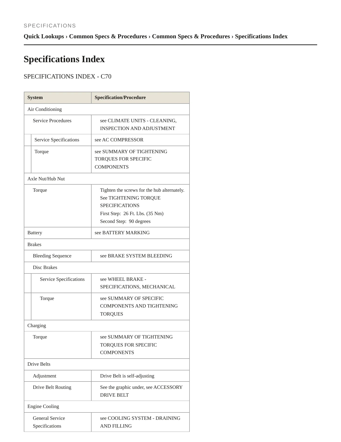 2012 Volvo C70 Service and Repair Manual preview page 2