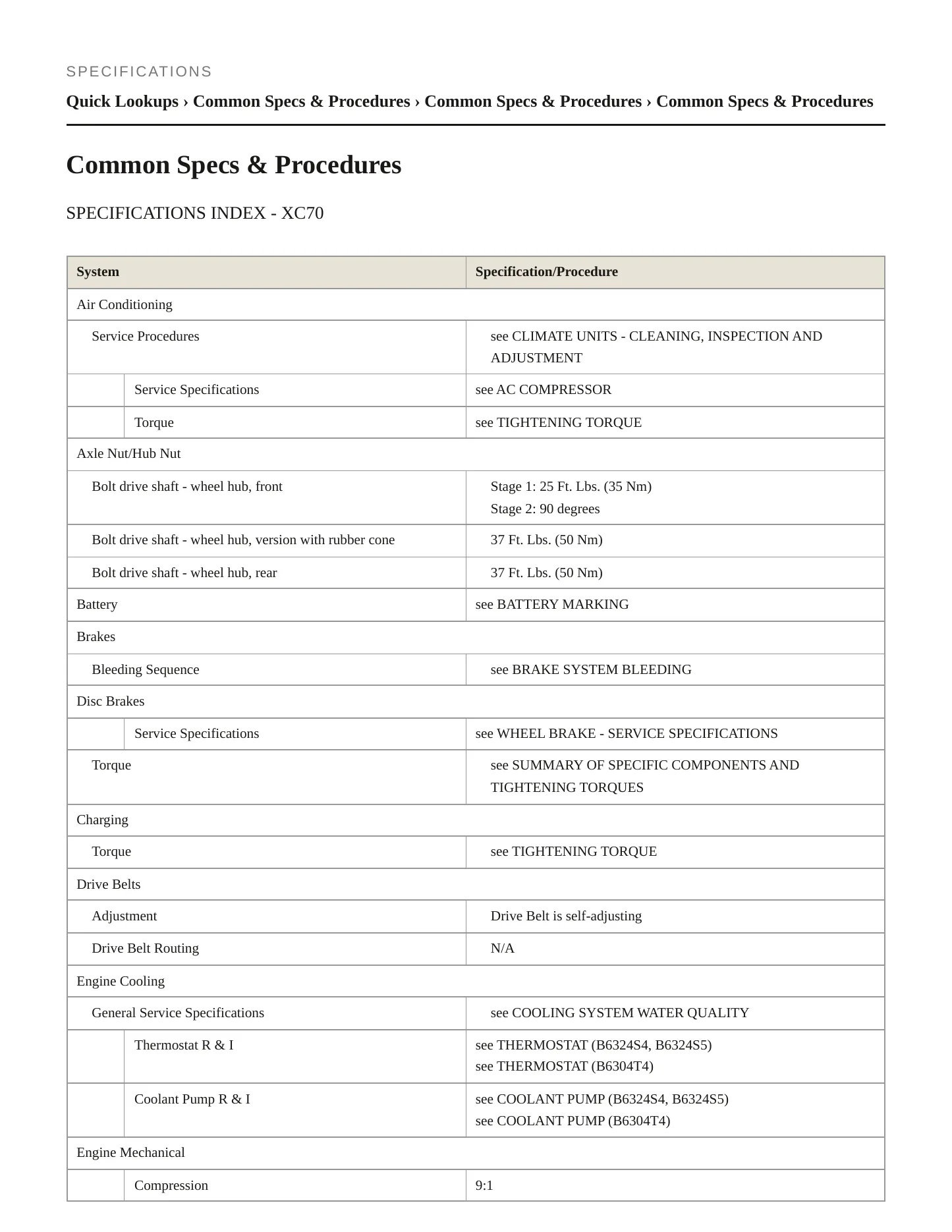 2012 Volvo XC70 Service and Repair Manual preview page 2