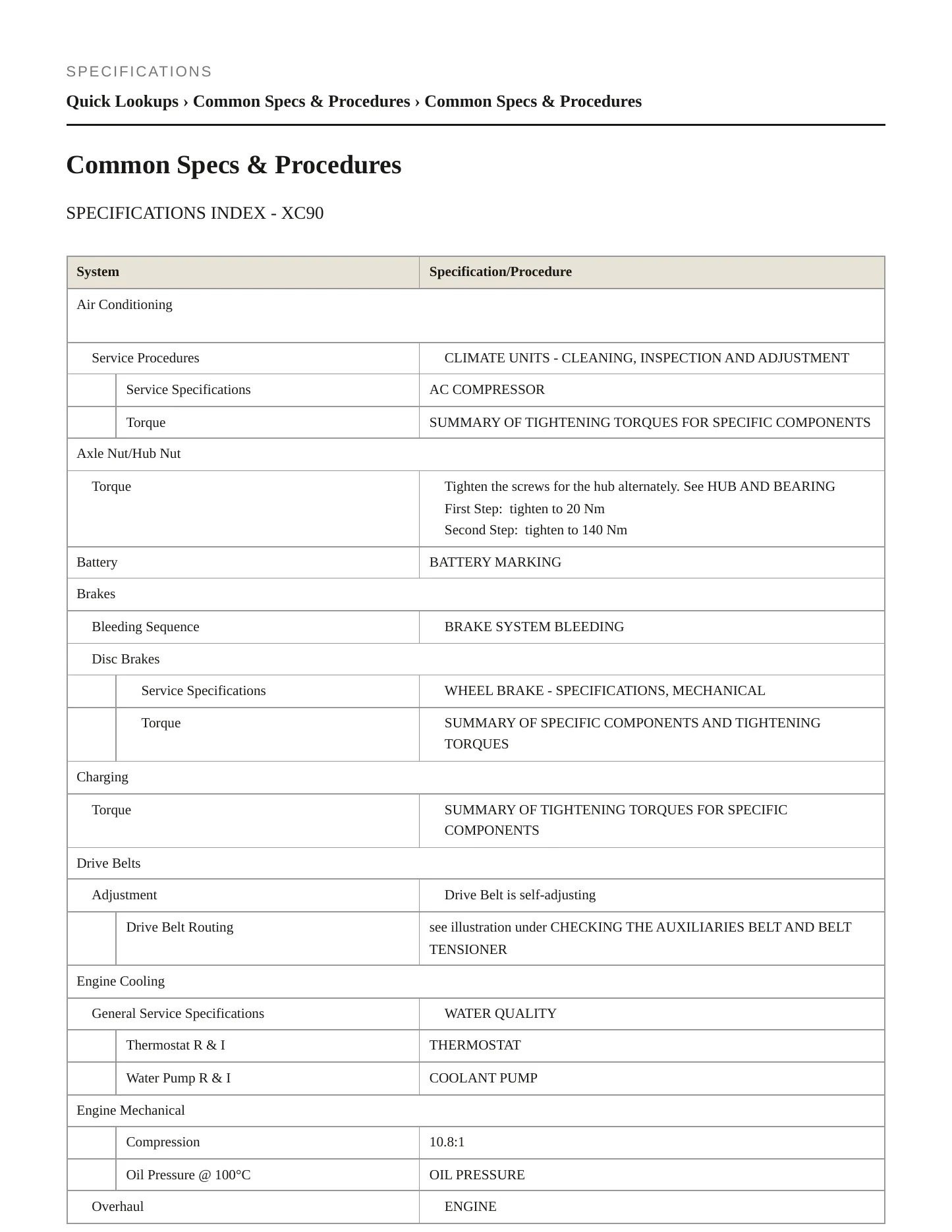 2012 Volvo XC90 Service and Repair Manual preview page 2