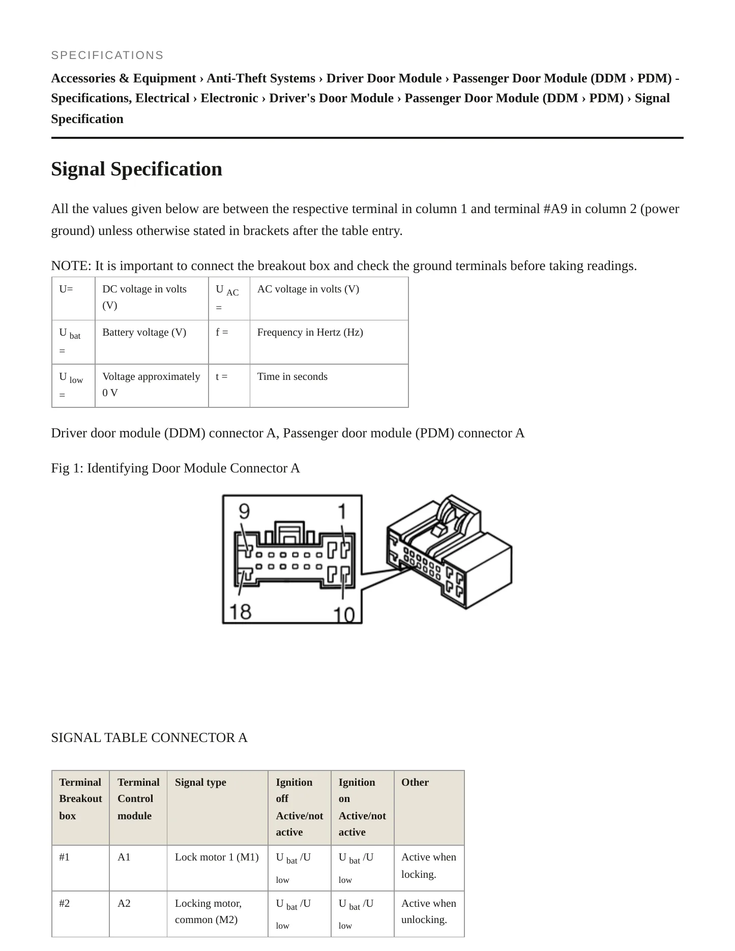 2013 Volvo C30 Service and Repair Manual preview page 2