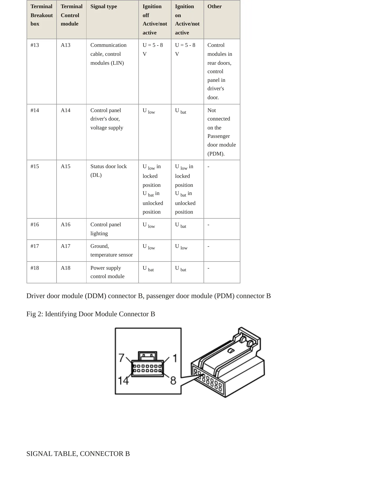 2013 Volvo C30 Service and Repair Manual preview page 4