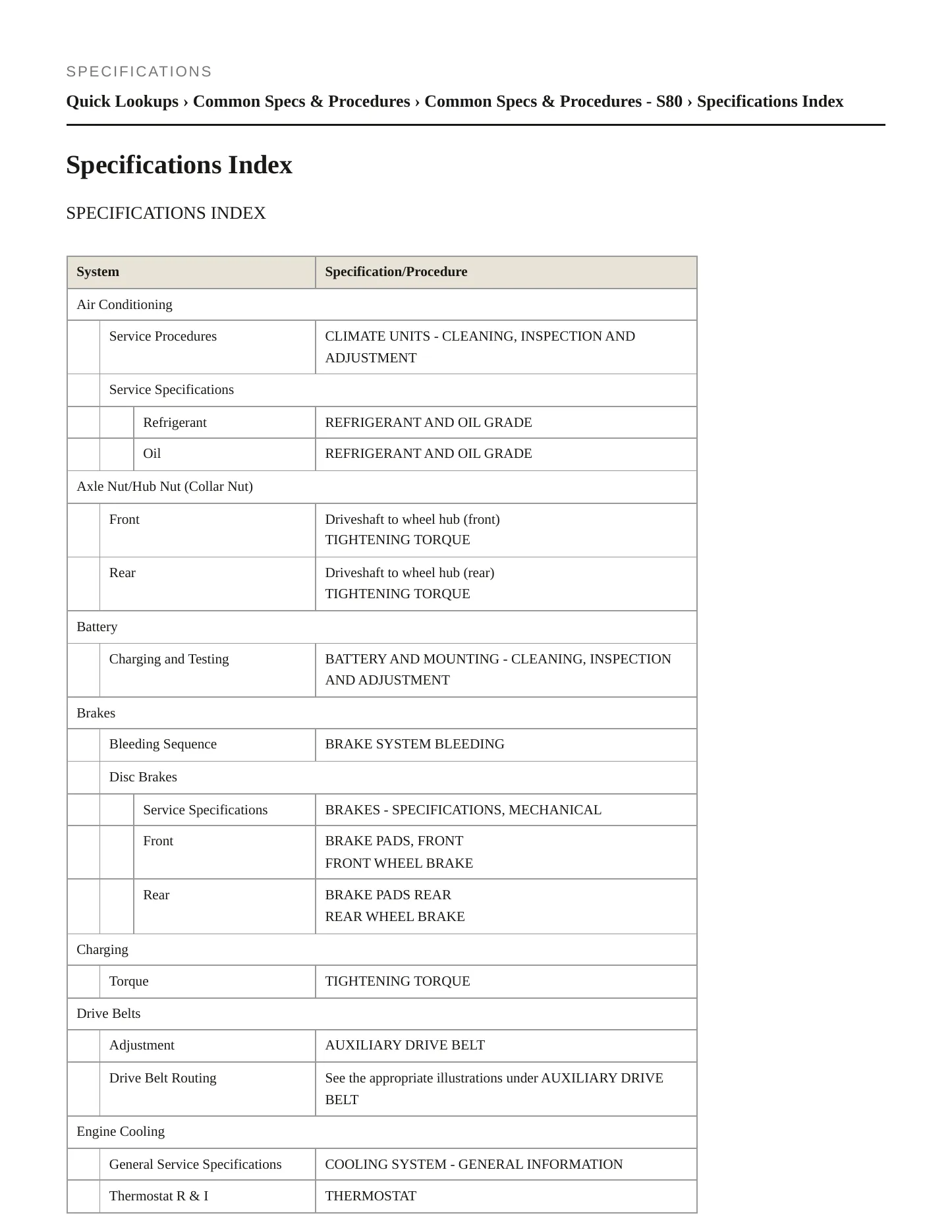 2013 Volvo S80 Service and Repair Manual preview page 2