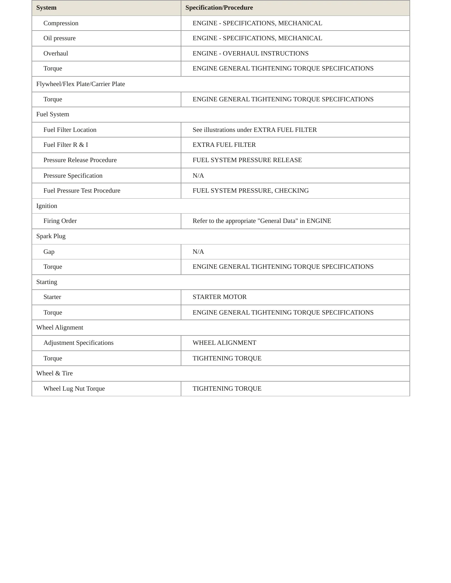 2014 Volvo XC60 Service and Repair Manual preview page 3