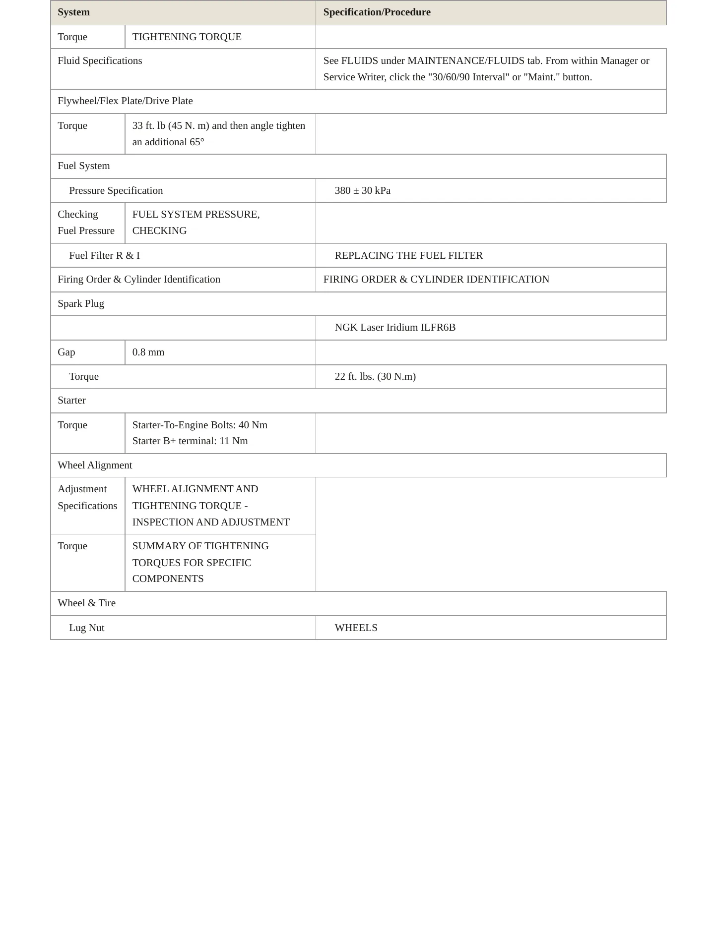 2014 Volvo XC90 Service and Repair Manual preview page 3