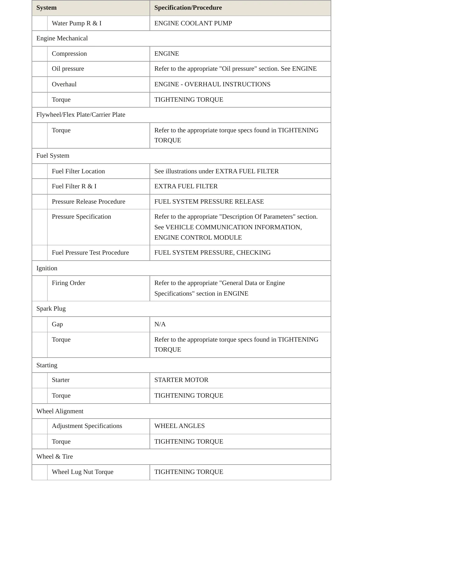 2015 Volvo S80 Service and Repair Manual preview page 3