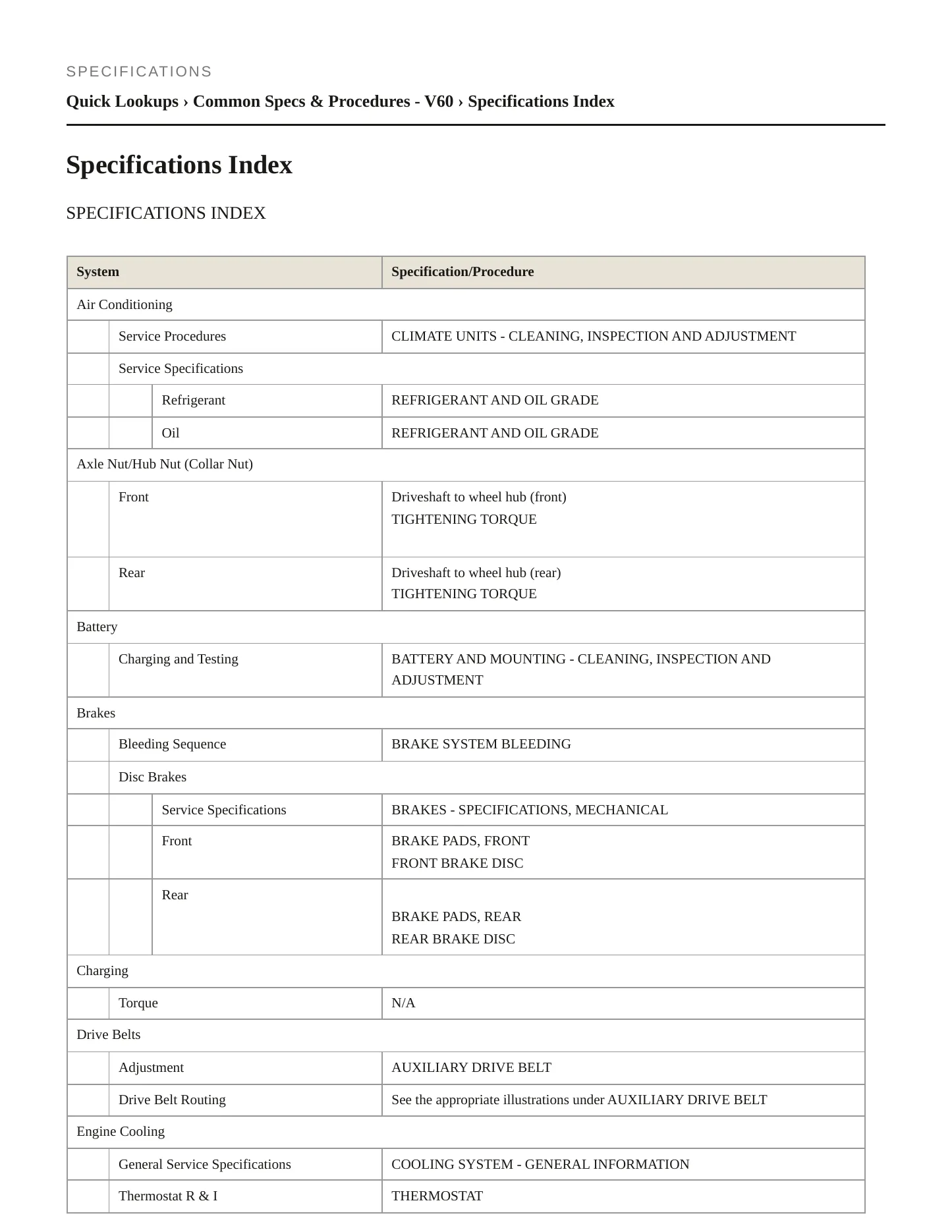 2015 Volvo V60 Service and Repair Manual preview page 2