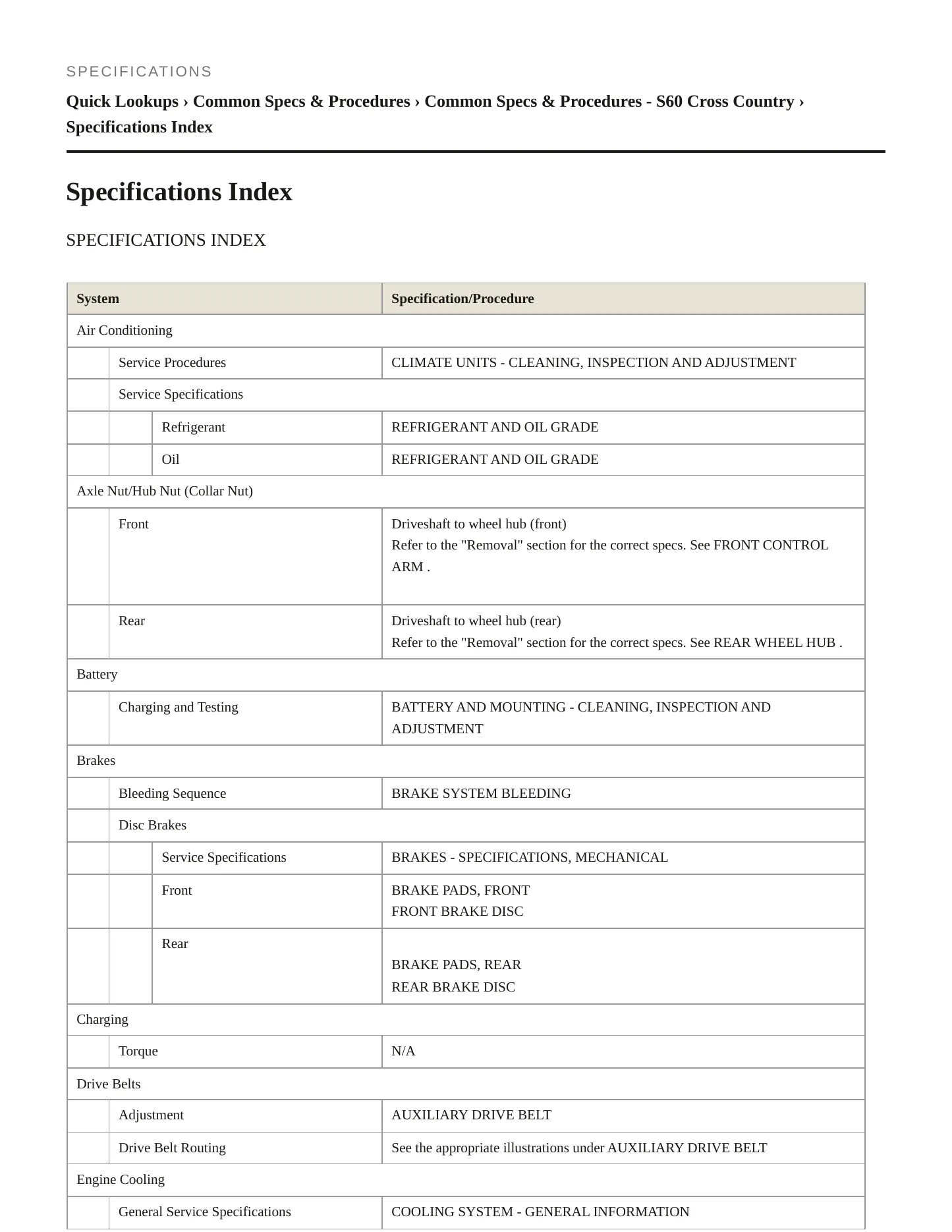 2016 Volvo S60 Cross Country Service and Repair Manual preview page 2