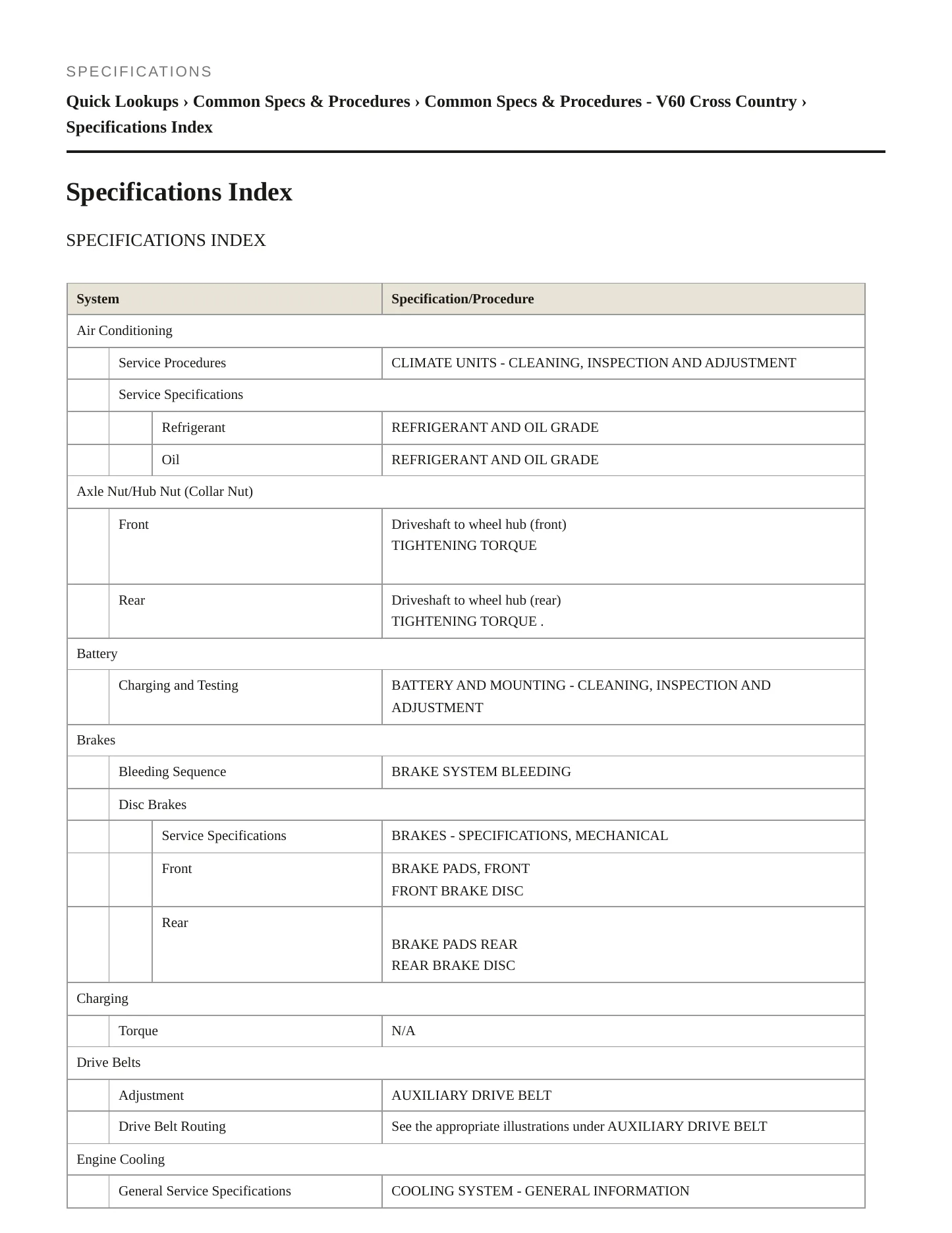 2016 Volvo V60 Cross Country Service and Repair Manual preview page 2