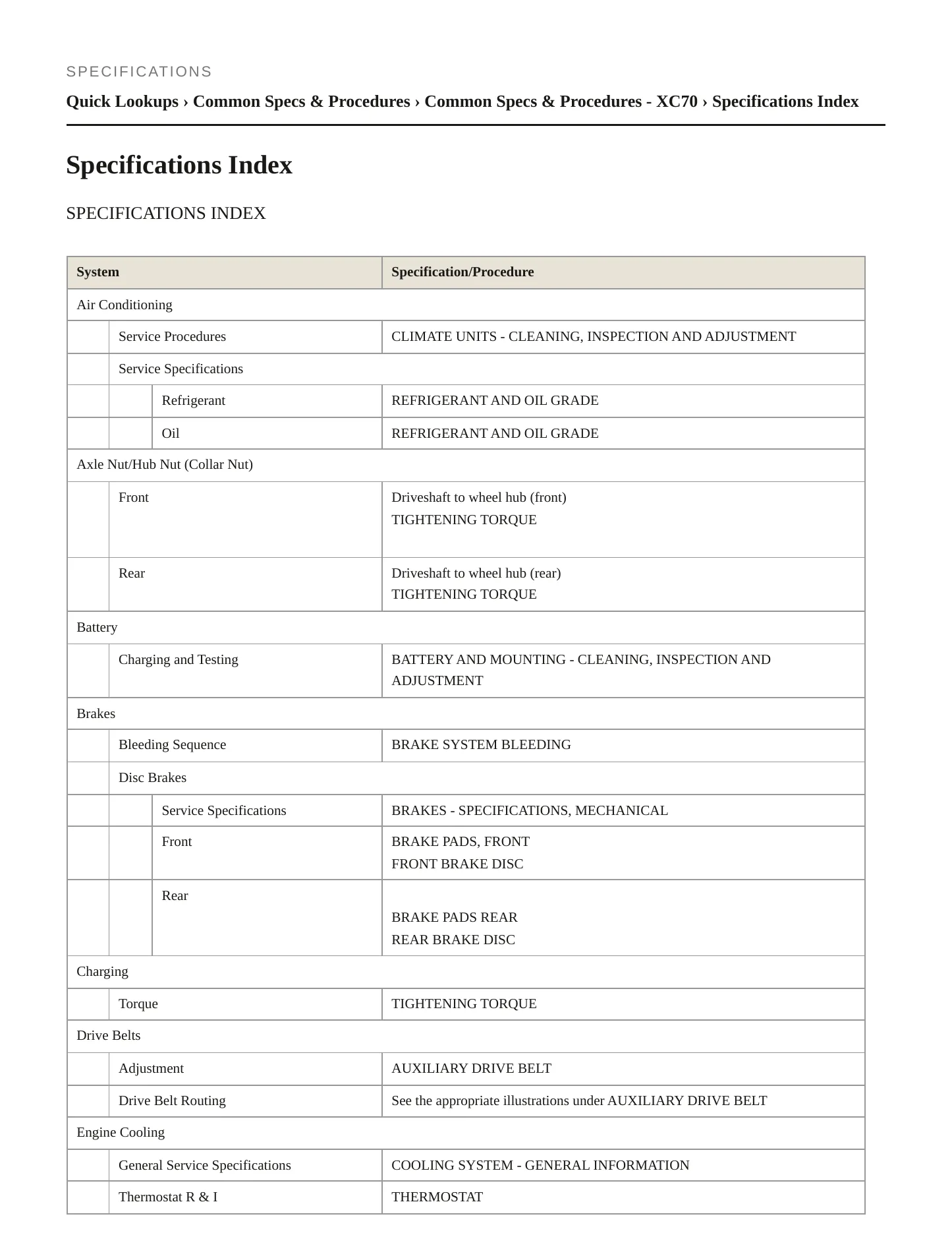 2016 Volvo XC70 Service and Repair Manual preview page 2