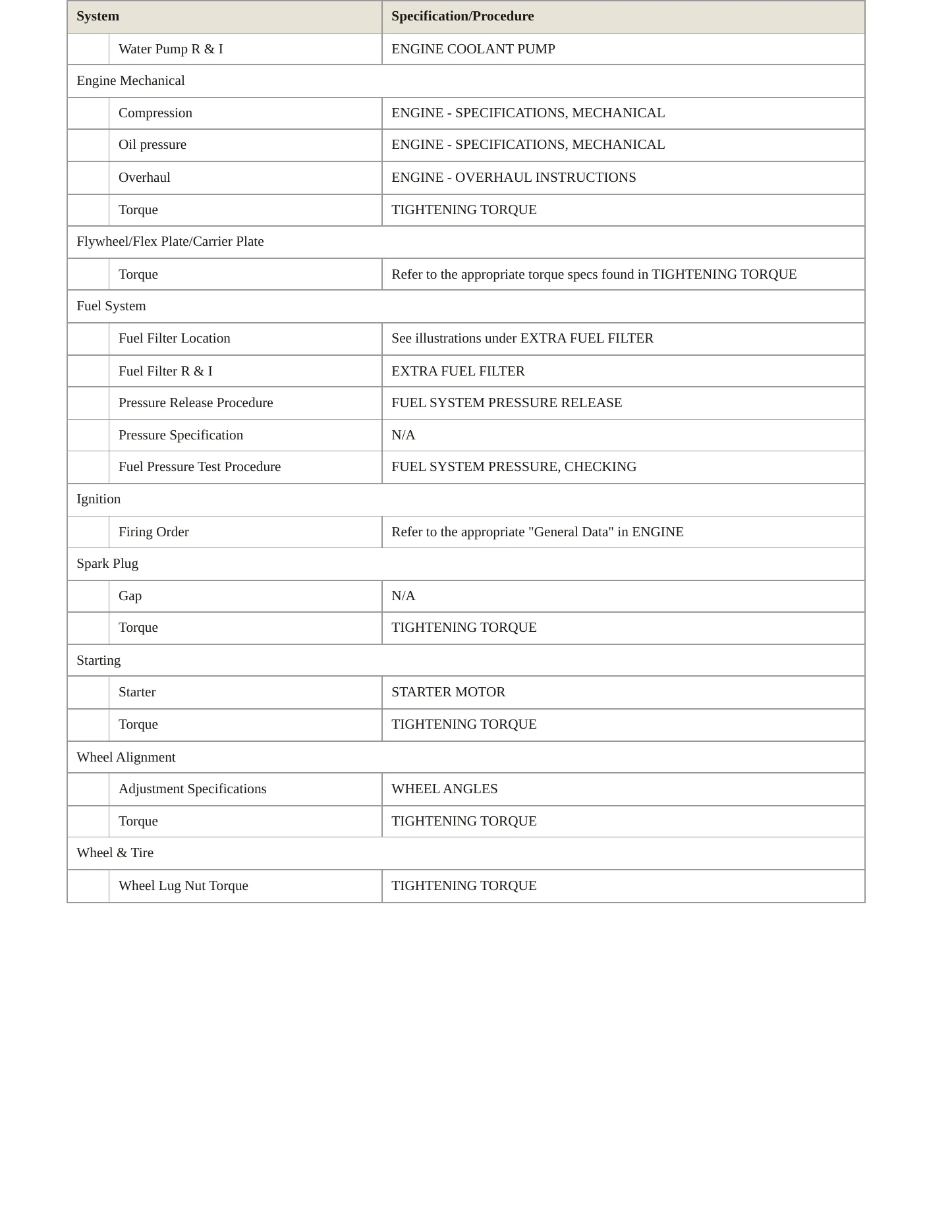 2016 Volvo XC70 Service and Repair Manual preview page 3