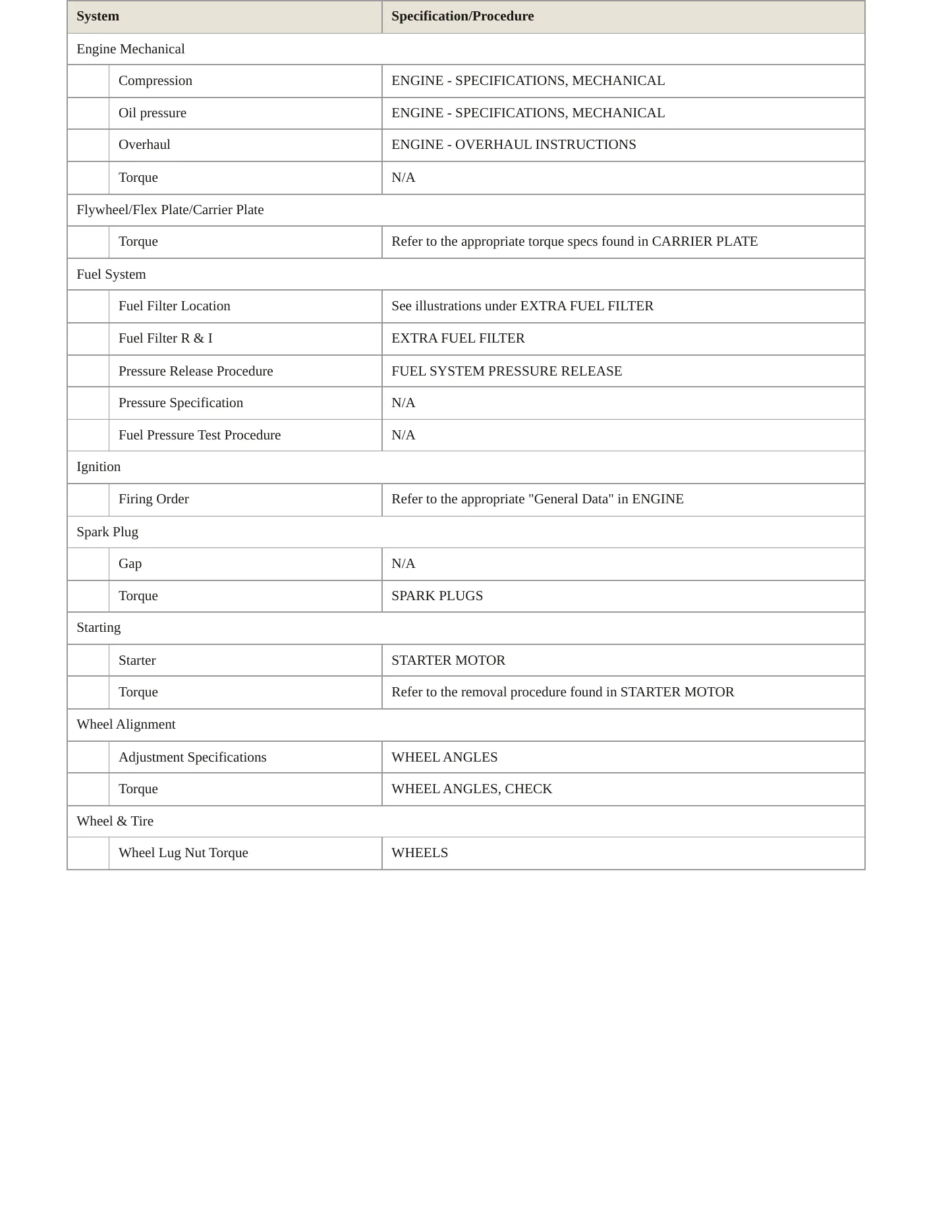 2016 Volvo XC90 Service and Repair Manual preview page 3