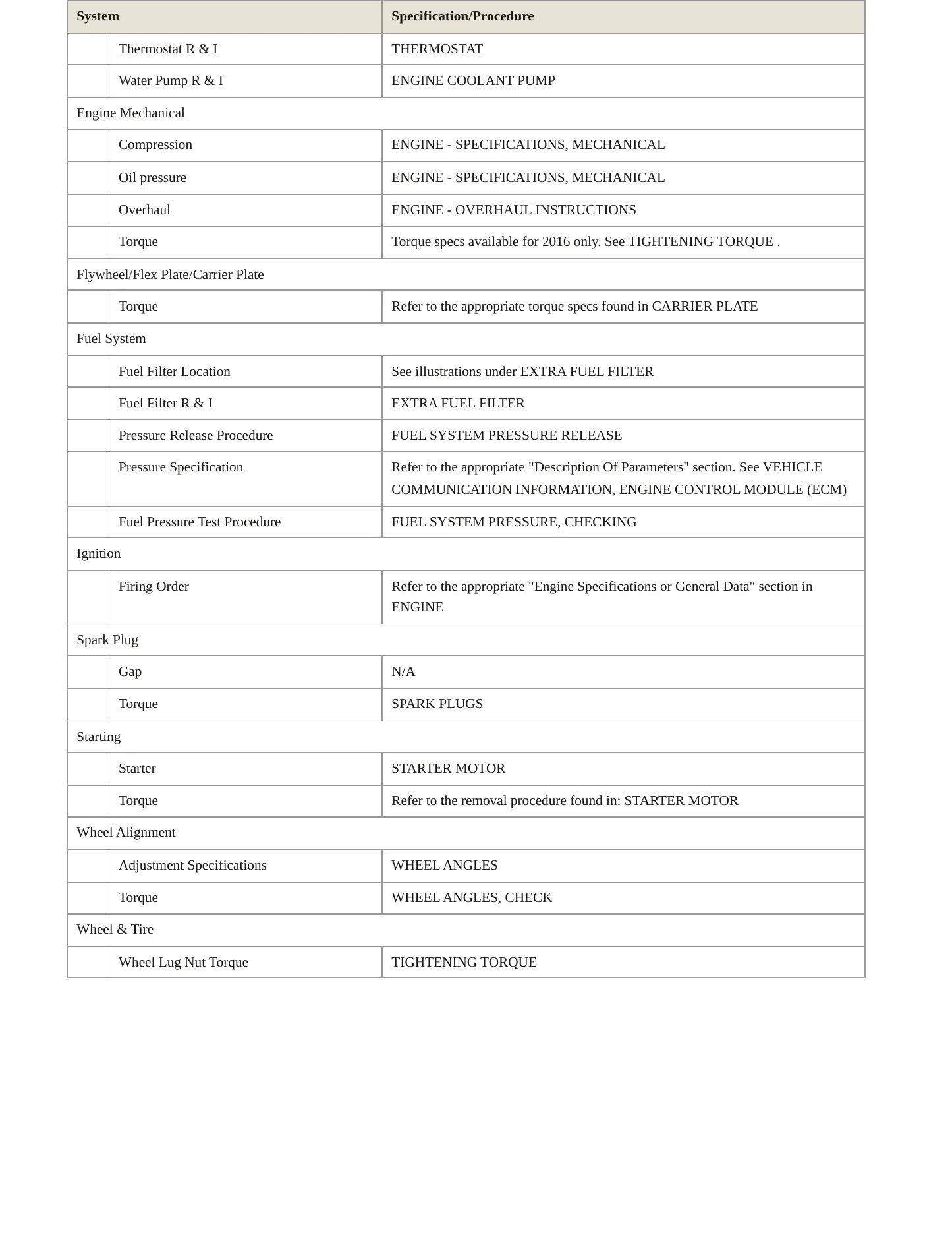 2017 Volvo S60 Cross Country Service and Repair Manual preview page 3