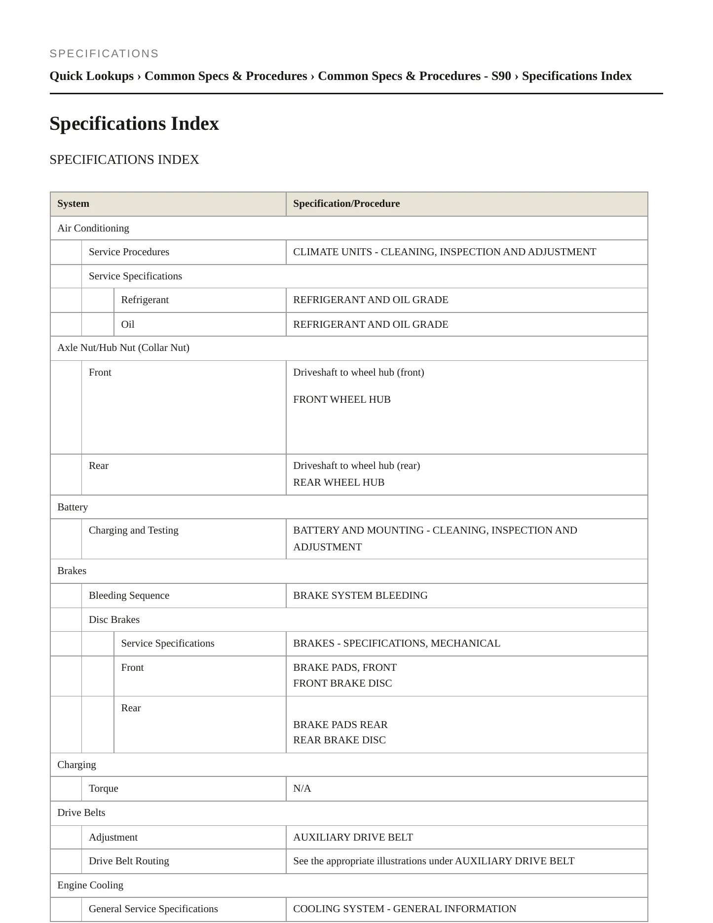 2017 Volvo S90 Service and Repair Manual preview page 2