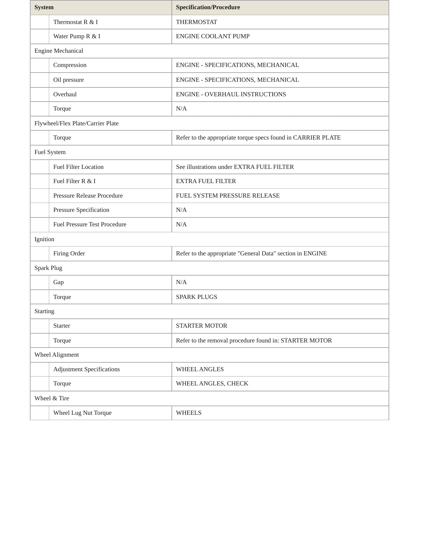 2017 Volvo S90 Service and Repair Manual preview page 3