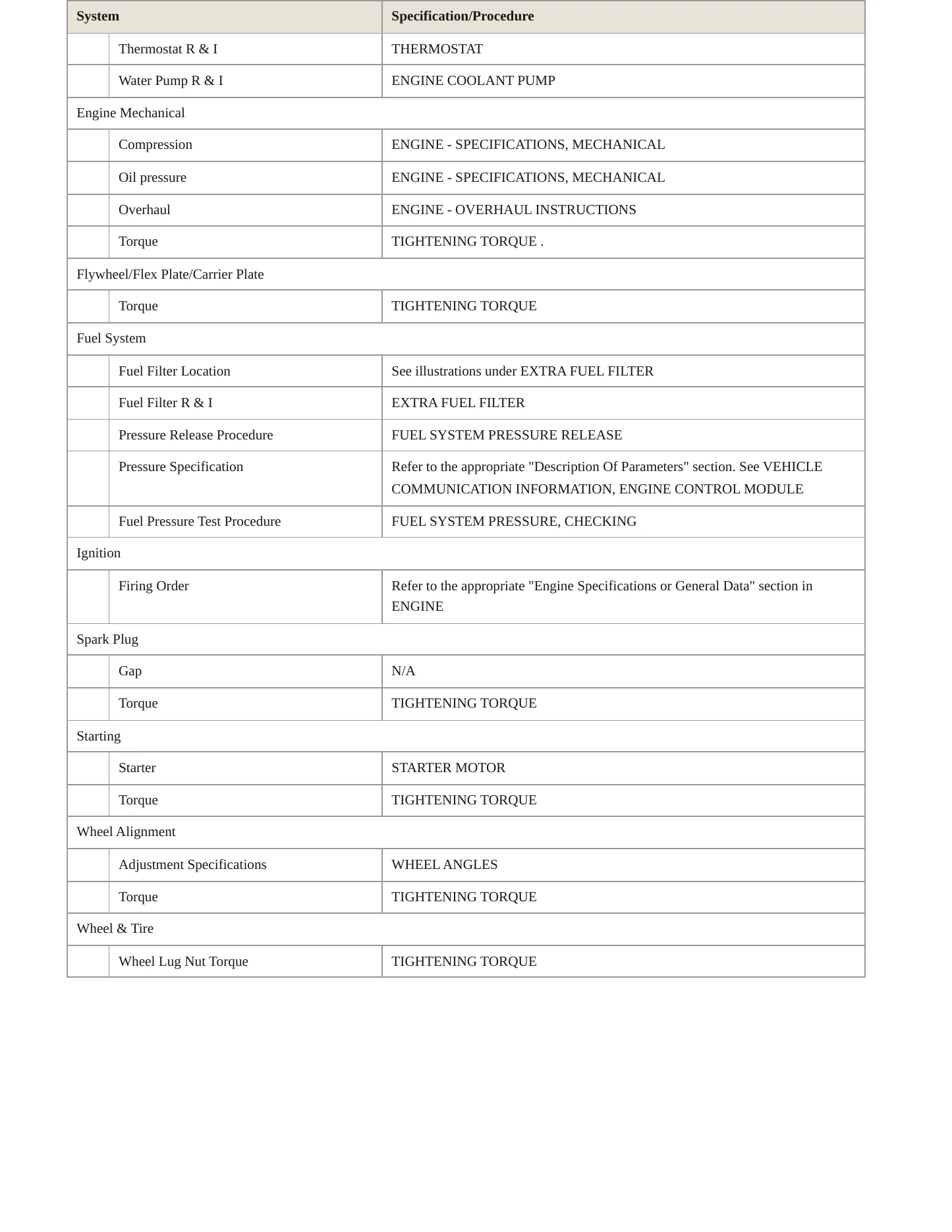 2017 Volvo V60 Cross Country Service and Repair Manual preview page 3