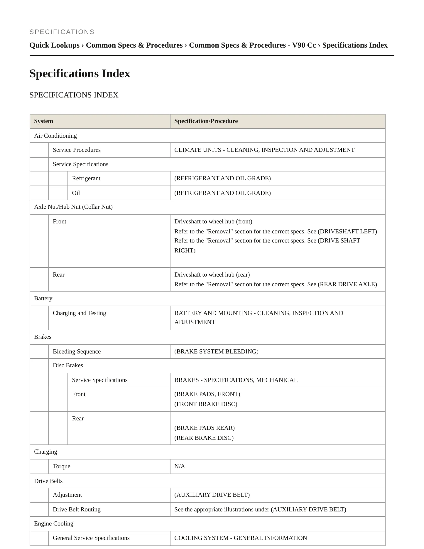 2017 Volvo V90 Cross Country Service and Repair Manual preview page 2
