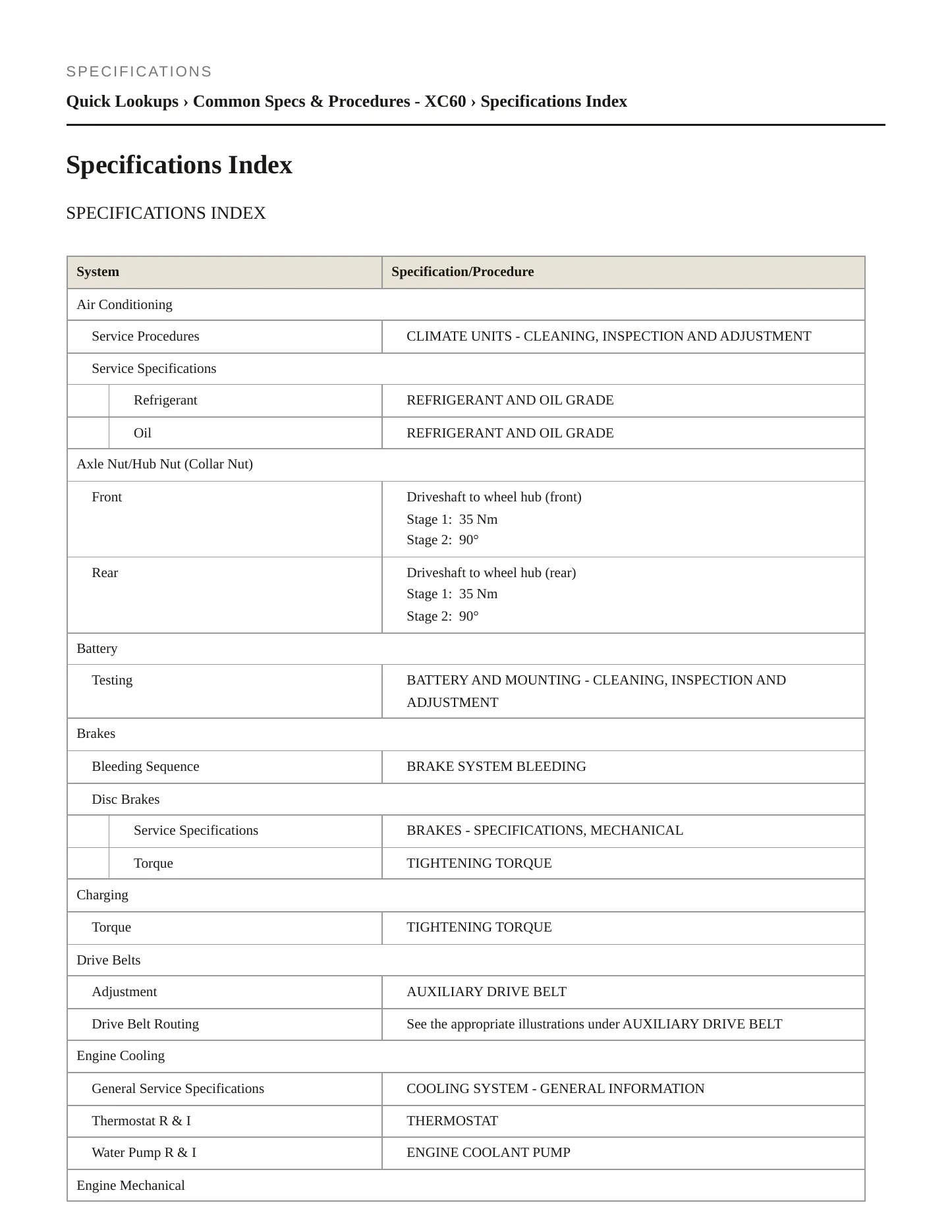 2017 Volvo XC60 Service and Repair Manual preview page 2
