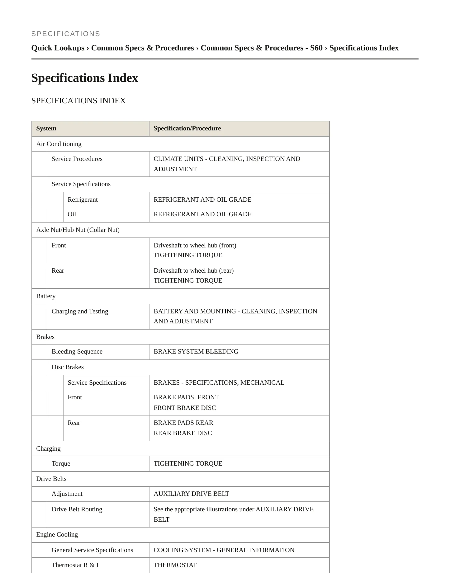 2018 Volvo S60 Service and Repair Manual preview page 2