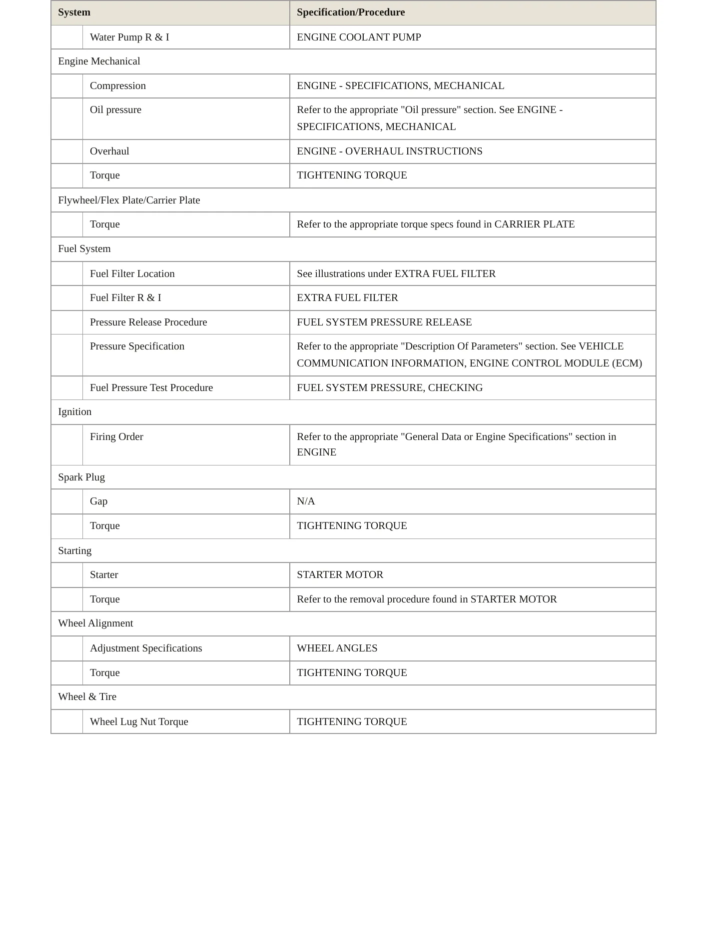 2018 Volvo V60 Service and Repair Manual preview page 3