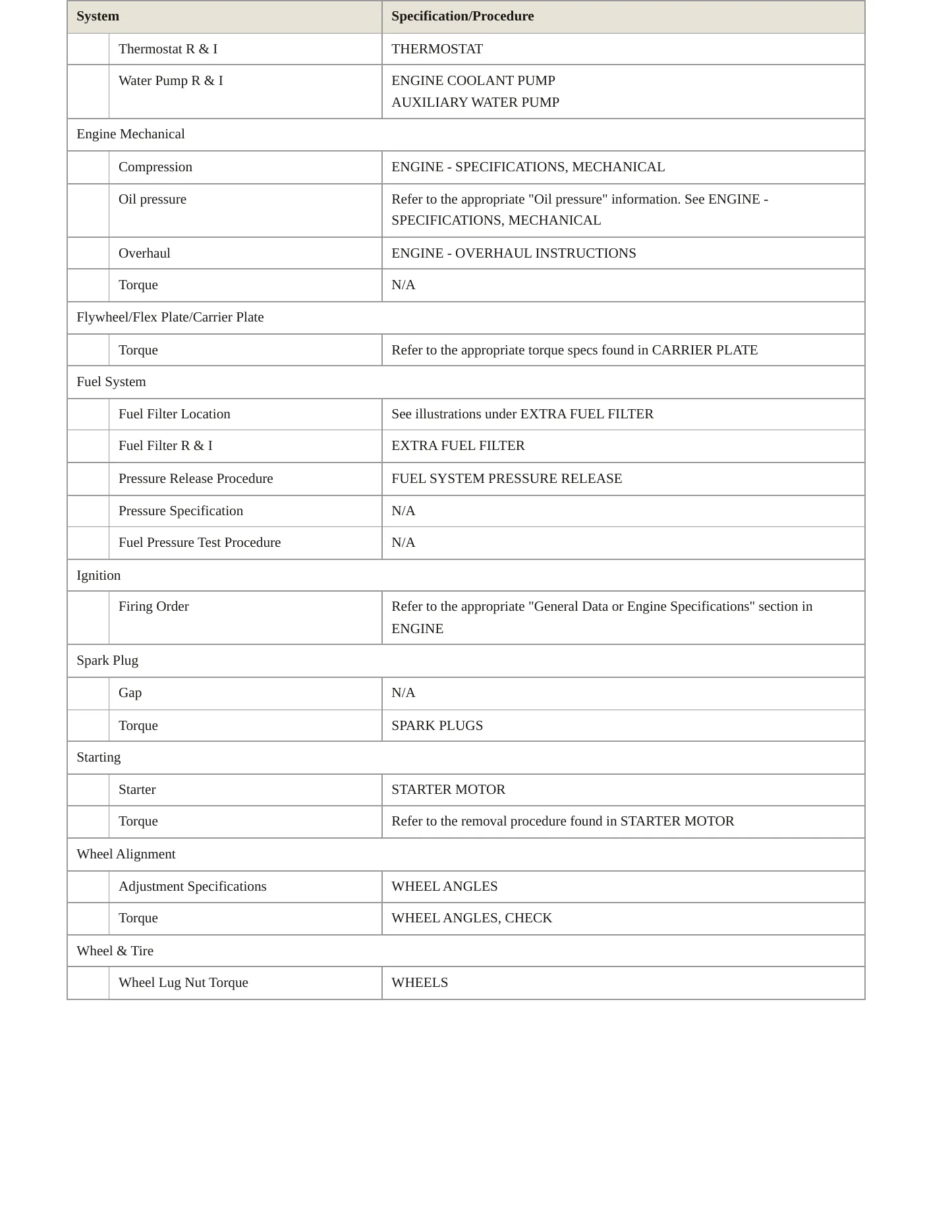 2018 Volvo XC60 Service and Repair Manual preview page 3