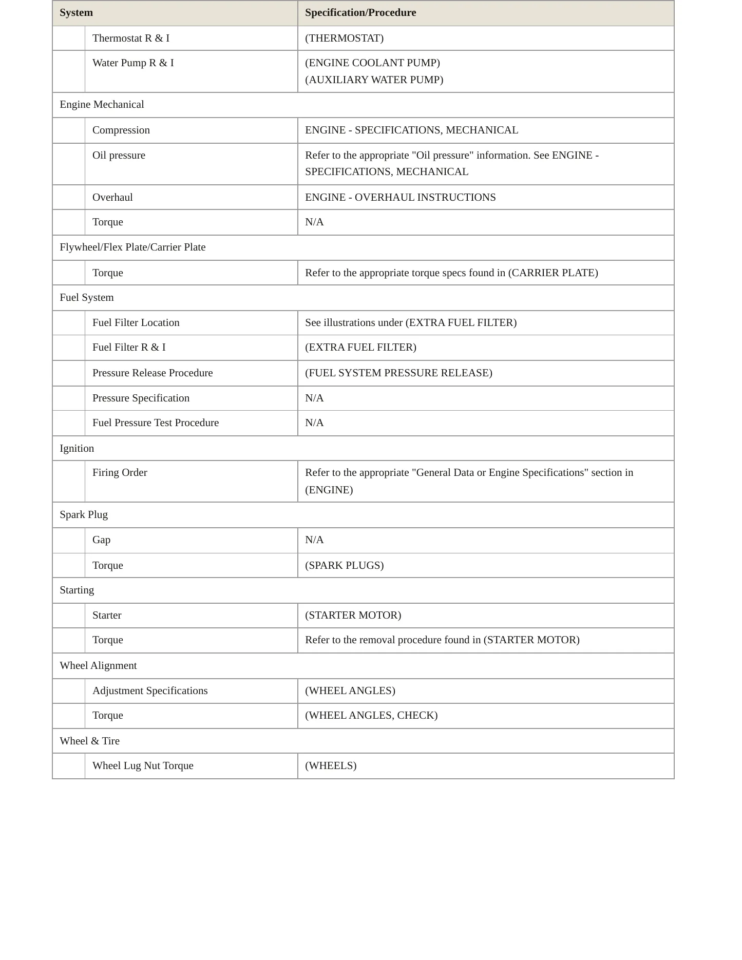 2020 Volvo V90 Cross Country Service and Repair Manual preview page 3