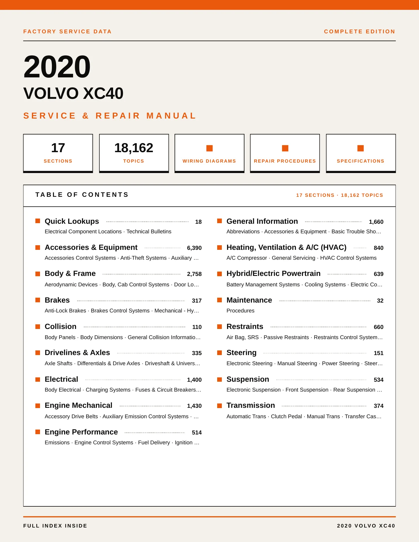 2020 Volvo XC40 Service and Repair Manual preview page 1