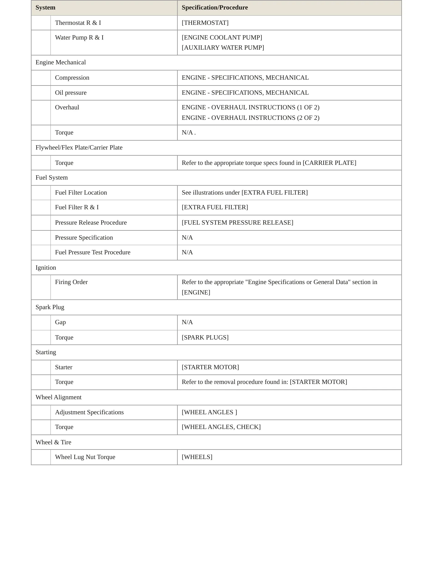 2021 Volvo S60 Service and Repair Manual preview page 3