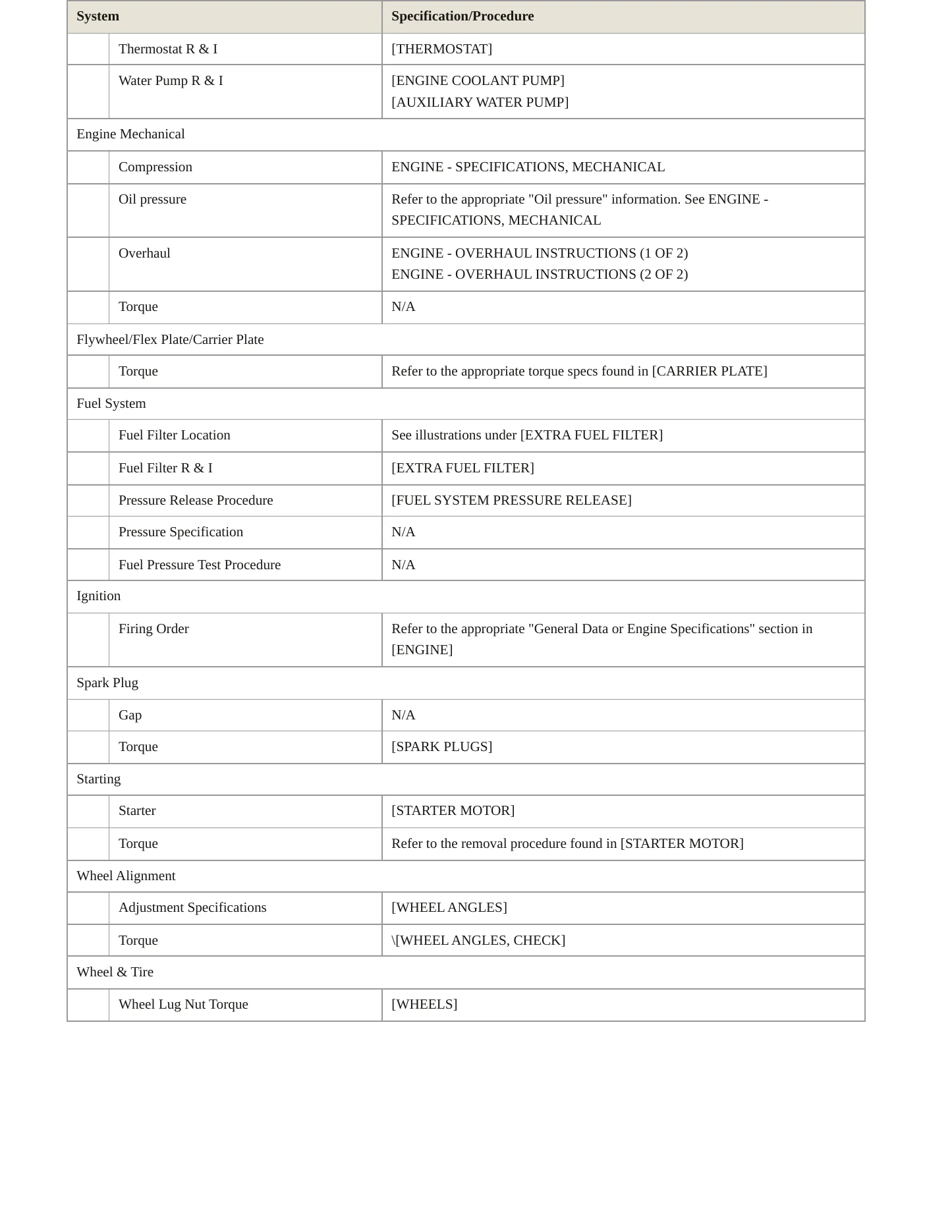 2022 Volvo S90 Service and Repair Manual preview page 3