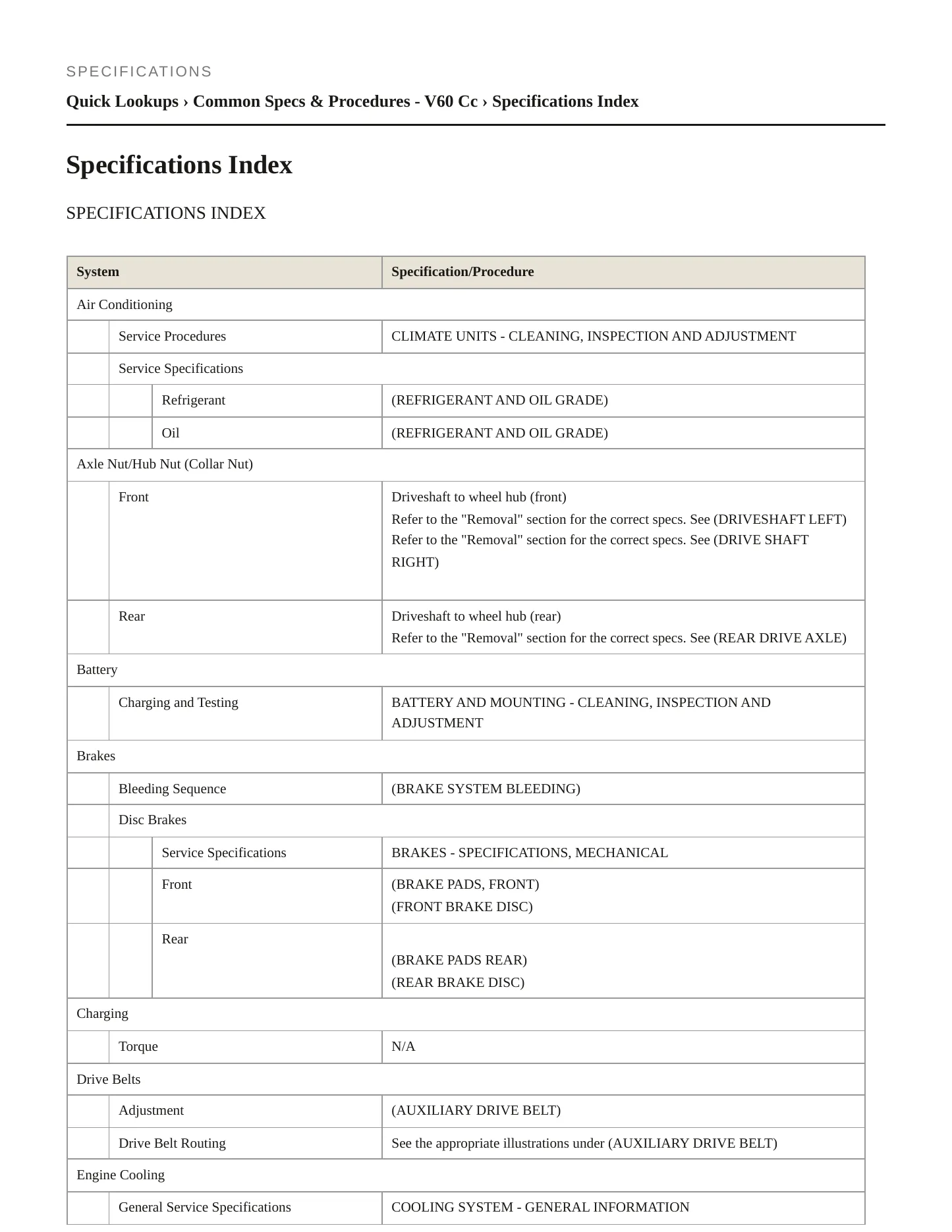2022 Volvo V60 Cross Country Service and Repair Manual preview page 2