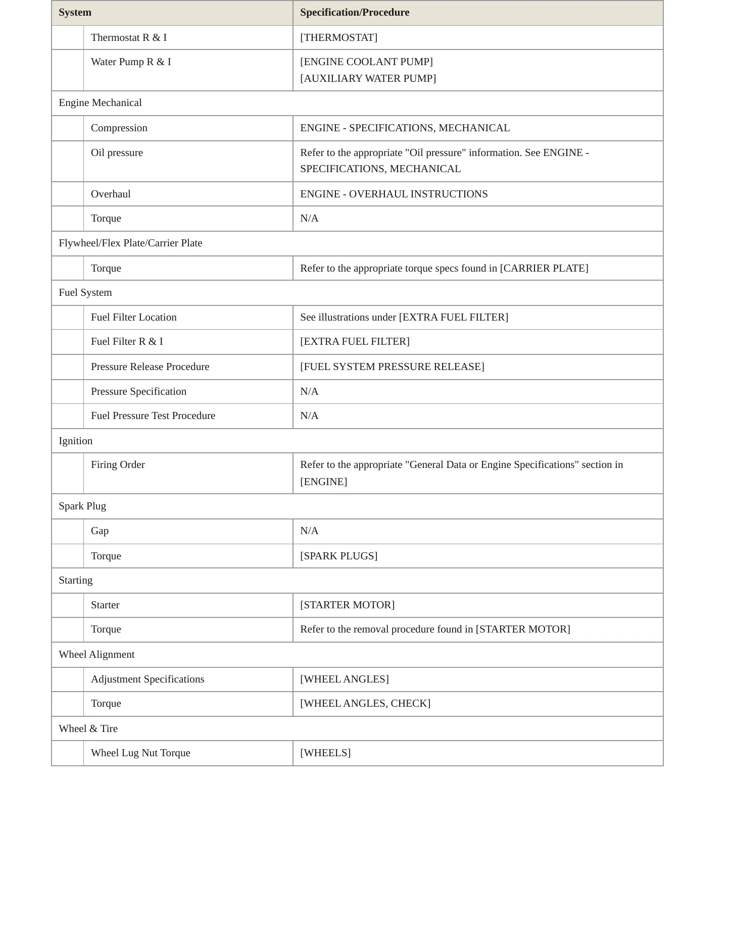 2022 Volvo V60 Service and Repair Manual preview page 3