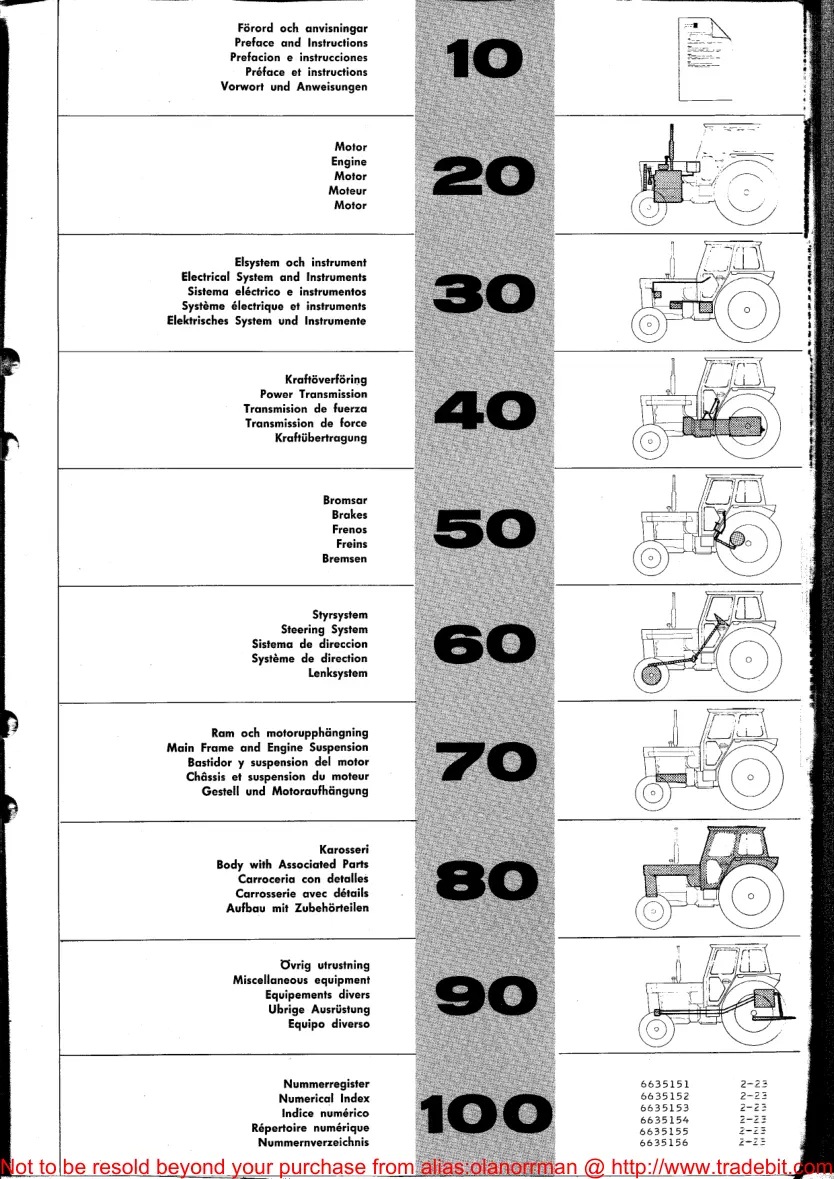 Volvo BM T650 Tractor Parts Manual preview page 3