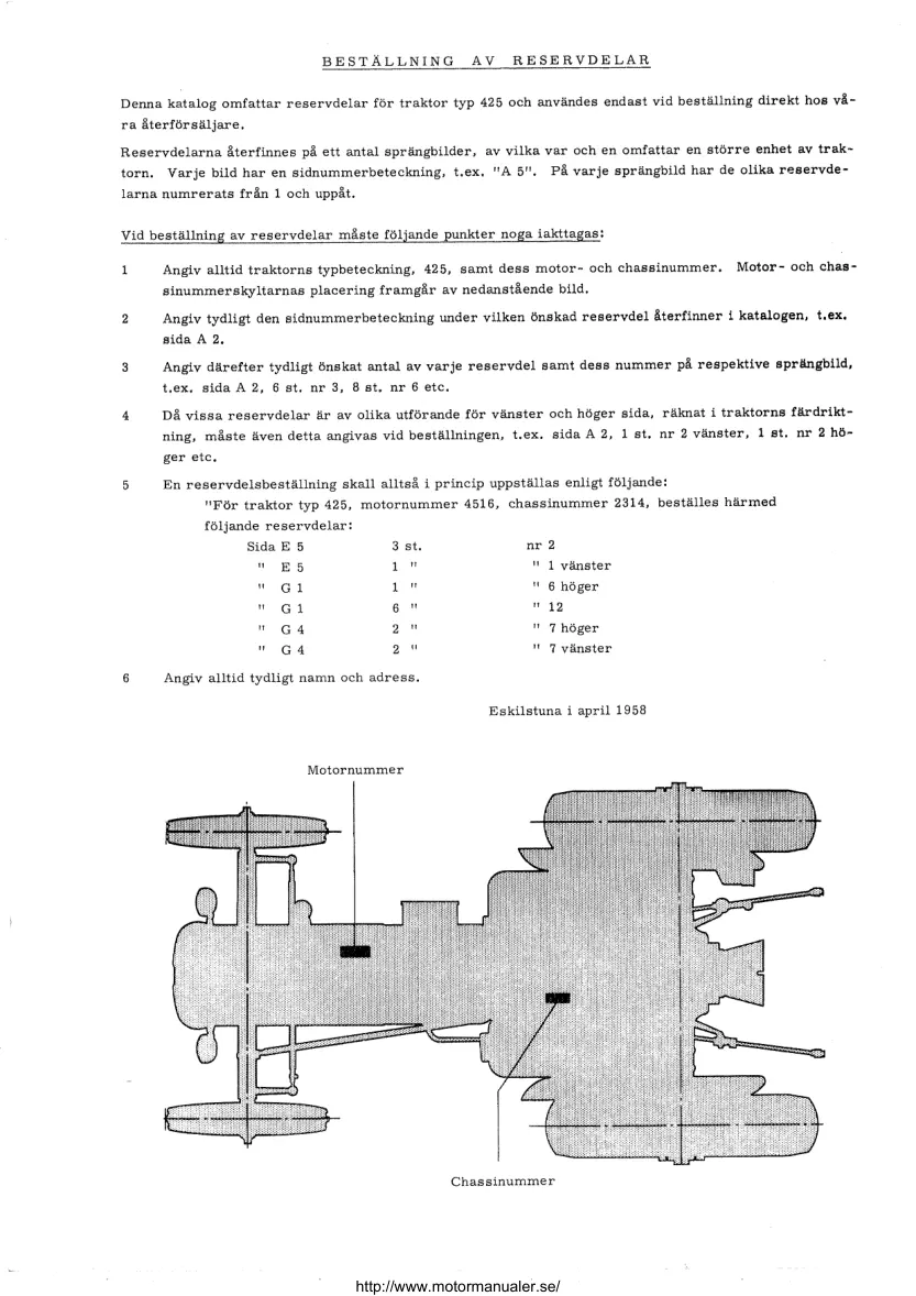 Volvo Reservdelskatalog BM 425 Traktor Tractor Service & Repair Manual preview page 4