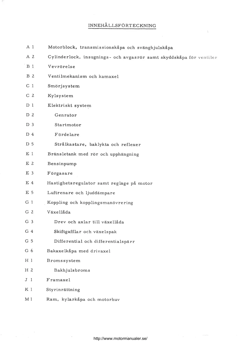 Volvo Reservdelskatalog BM 425 Traktor Tractor Service & Repair Manual preview page 5