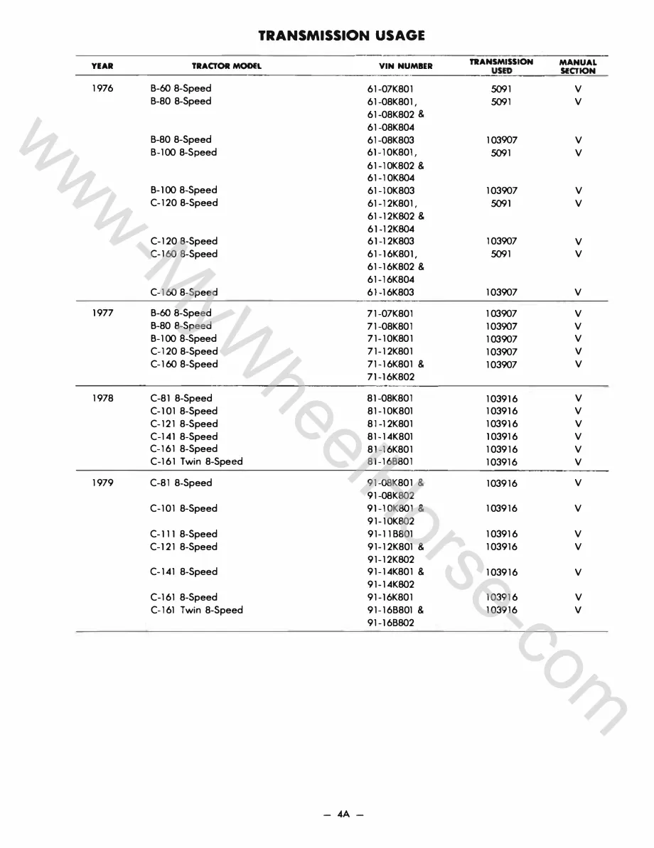 Wheel Horse tractors unidrive transmission Service & Repair Manual preview page 5