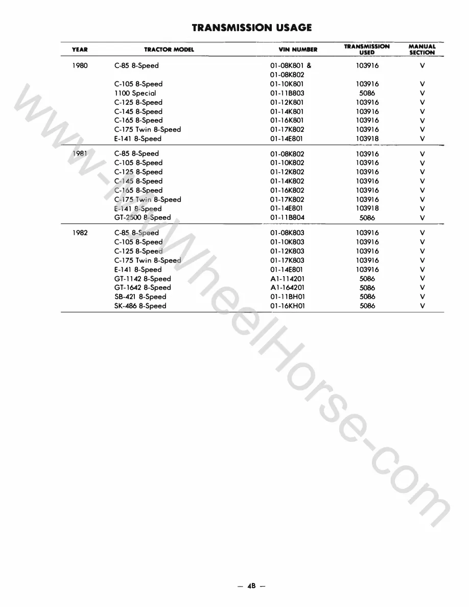 Wheel Horse tractors unidrive transmission Service & Repair Manual preview page 6