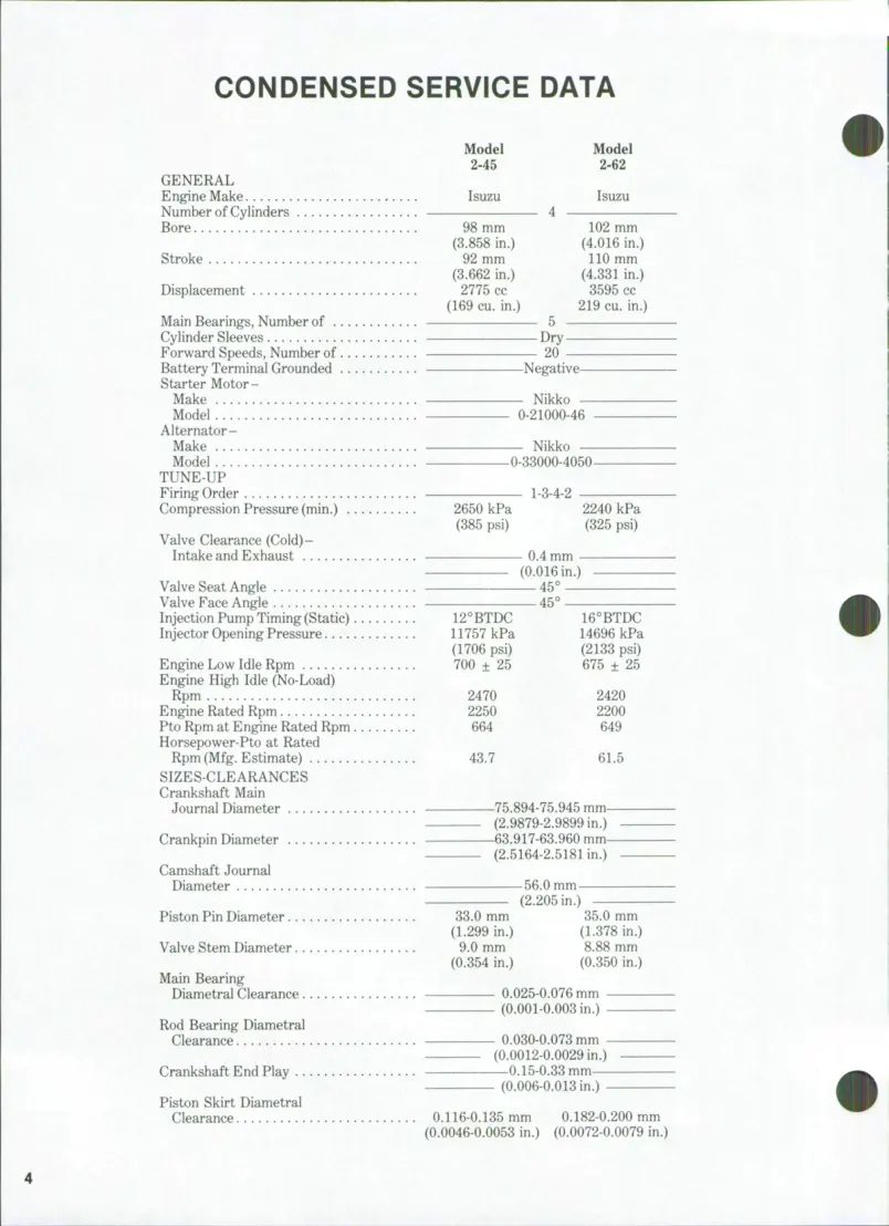 White 2-45 & 2-62 Tractors Service & Repair Manual preview page 3