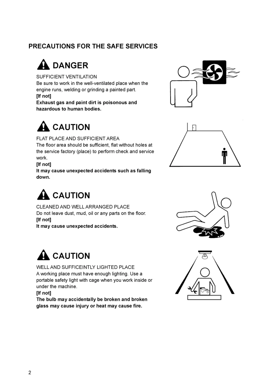 Yanmar KE-20T Tractor Service & Repair Manual preview page 6