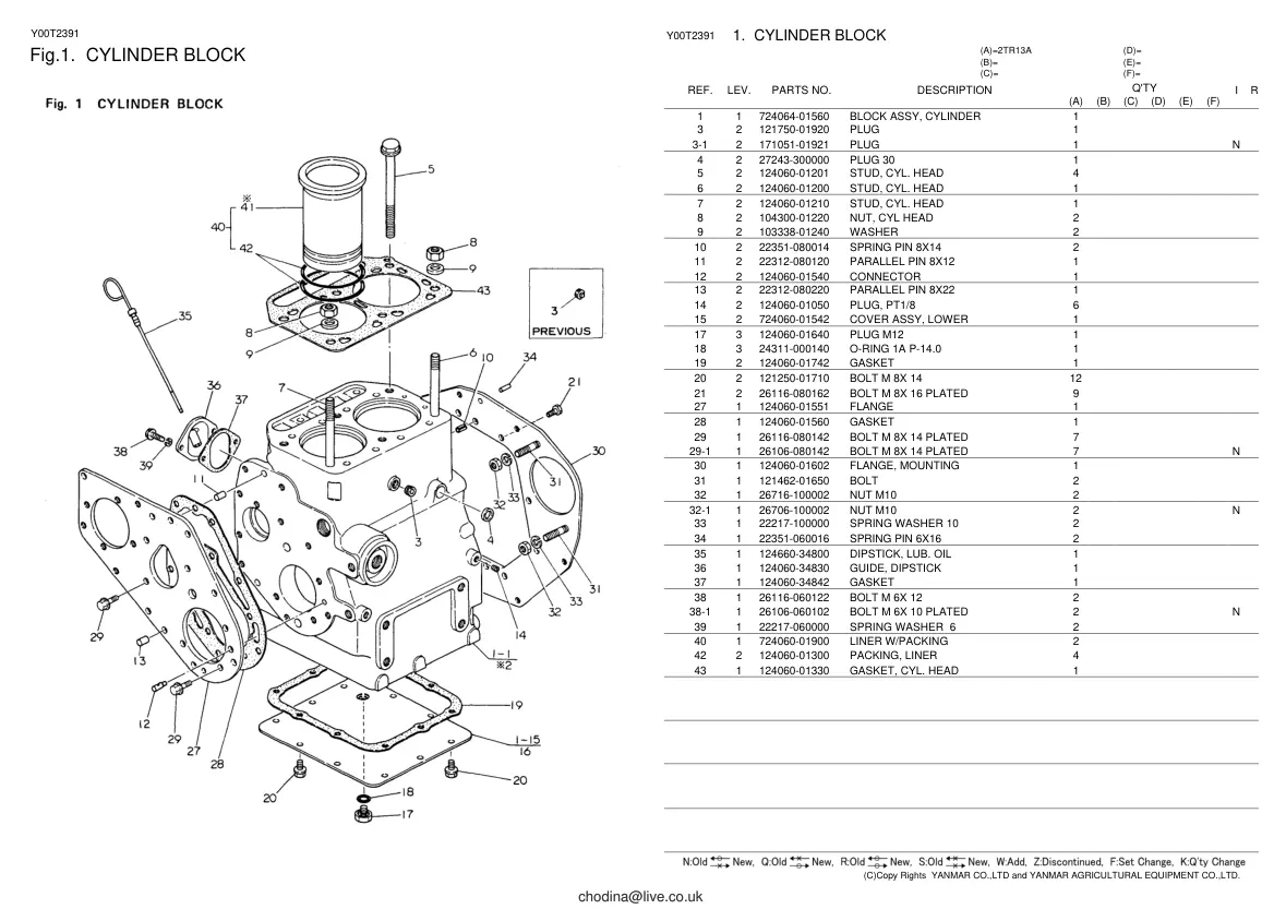 Yanmar Tractor YM165D Parts Manual preview page 2