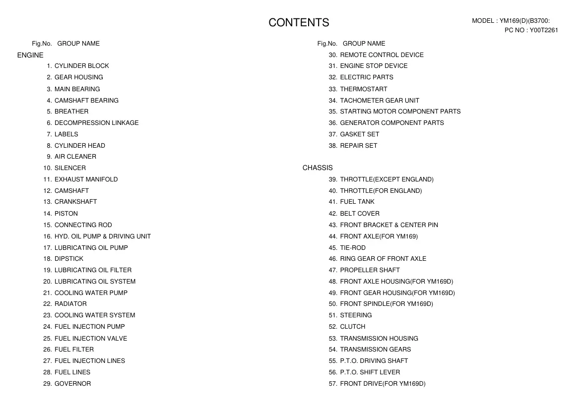 Yanmar Tractor YM169D Parts Manual preview page 1
