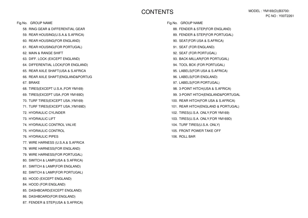 Yanmar Tractor YM169D Parts Manual preview page 2