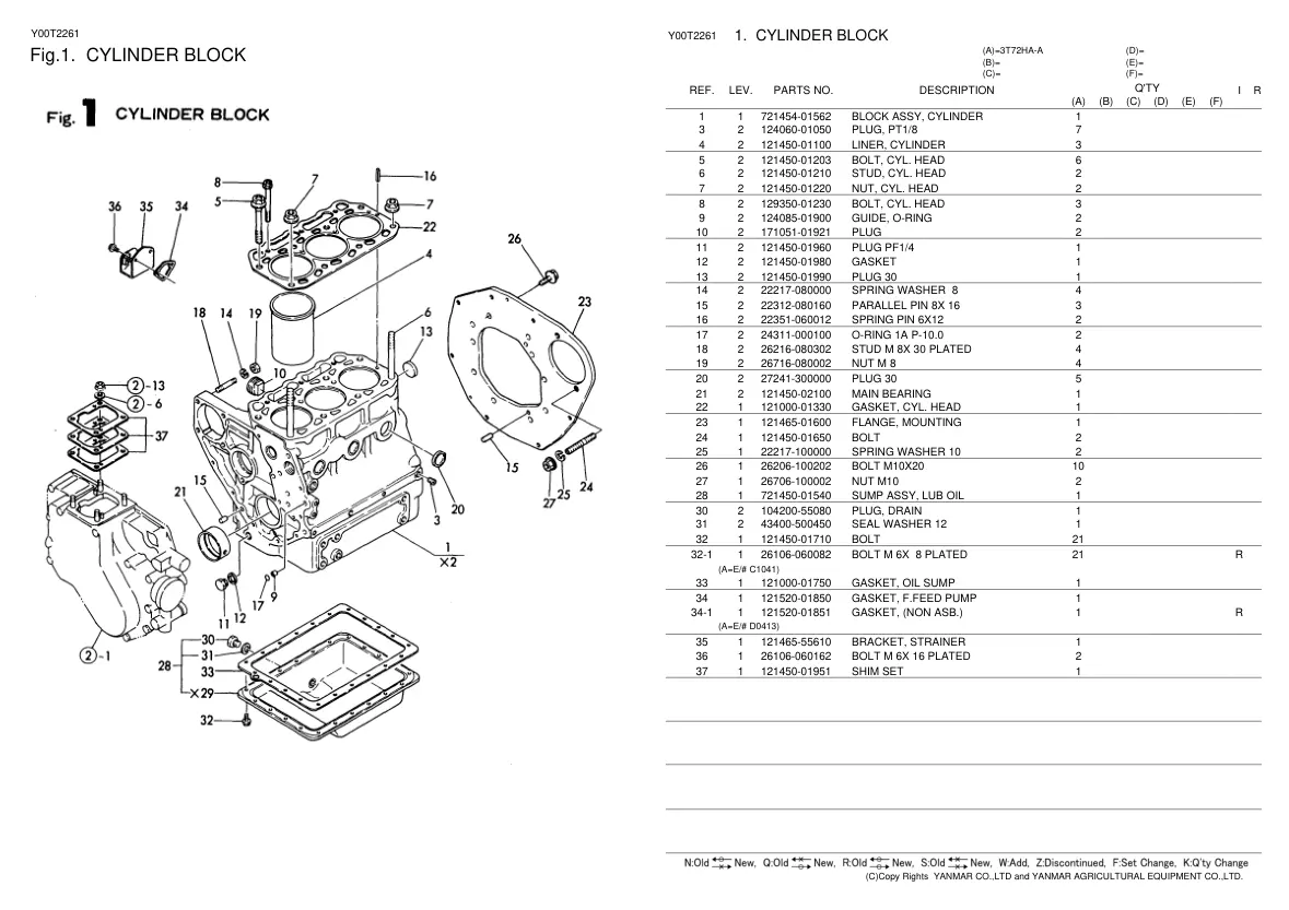 Yanmar Tractor YM169D Parts Manual preview page 3